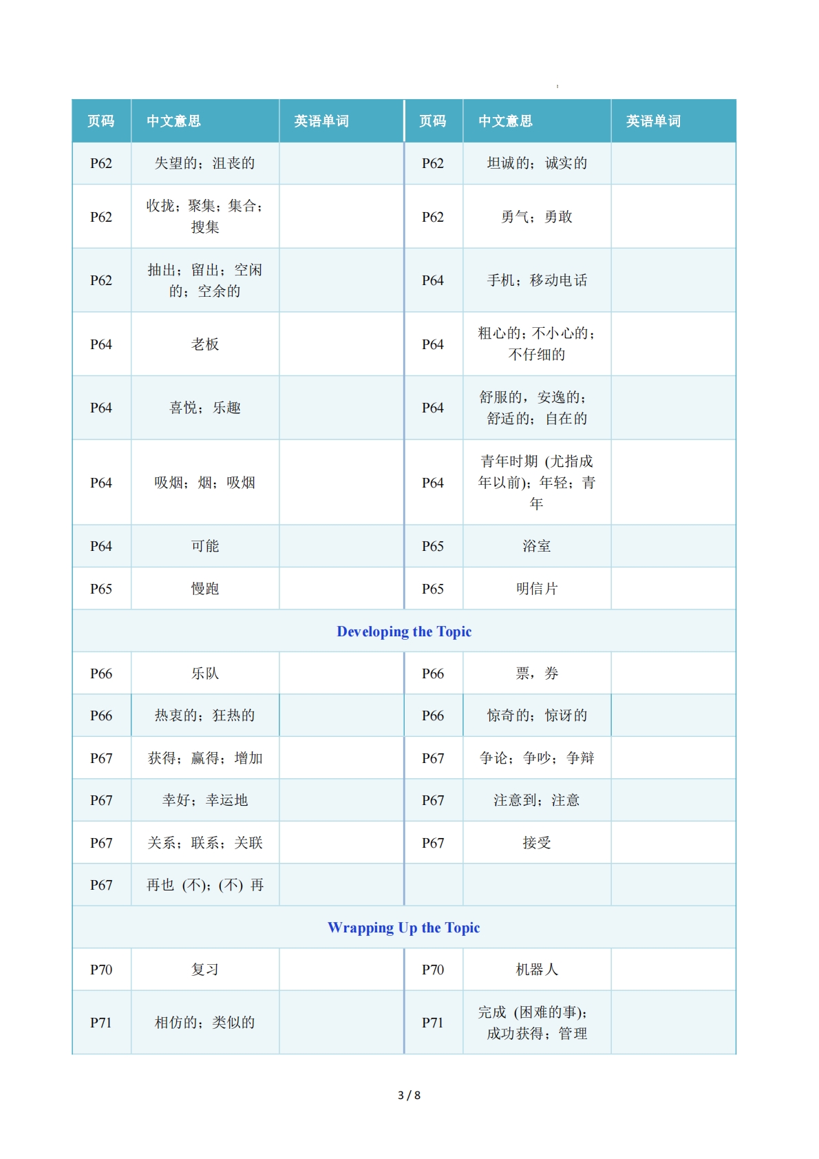 图片[3]-Unit 4 Changing and Growing（重难词汇精练）（原卷版）.pdf-七宝：认真做好一件事