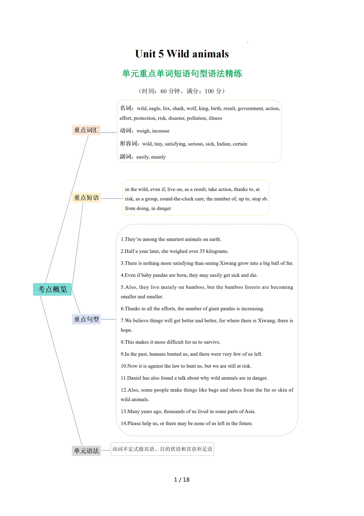 Unit 5 Wild animals 单词短语句型语法（教材考点精练）（解析版）.pdf-七宝：认真做好一件事