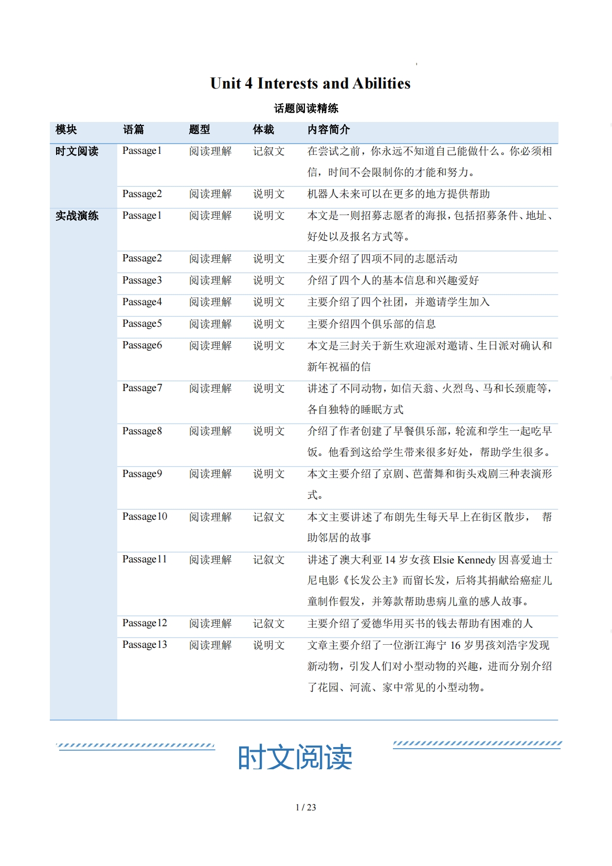Unit 4 Interests and Abilities（学习，教育，资料，试卷阅读精练）（解析版）.pdf-七宝：认真做好一件事