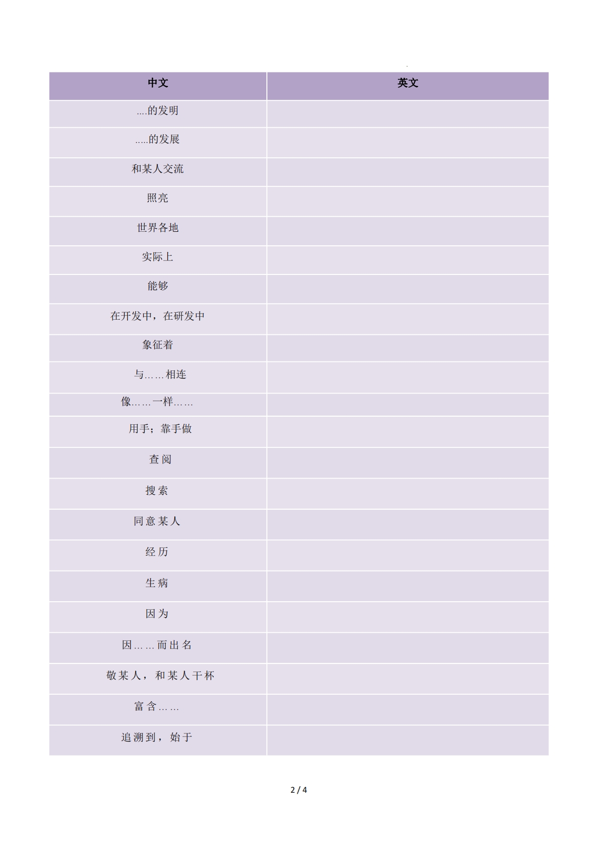 图片[2]-Unit 5 Great inventions 单元核心知识（背诵默写任务单）（默写版）.pdf-七宝：认真做好一件事