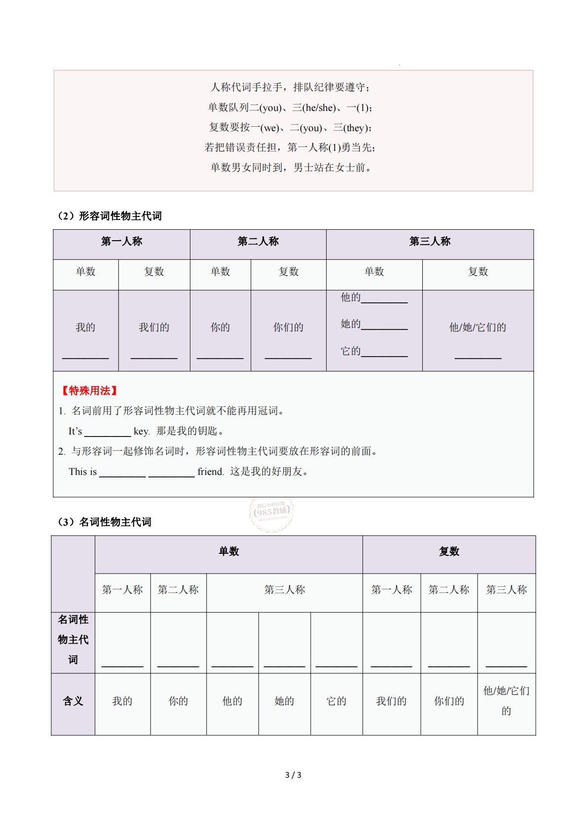 图片[3]-Unit 1  A new start（单元核心知识）（默写版）.pdf-七宝：认真做好一件事