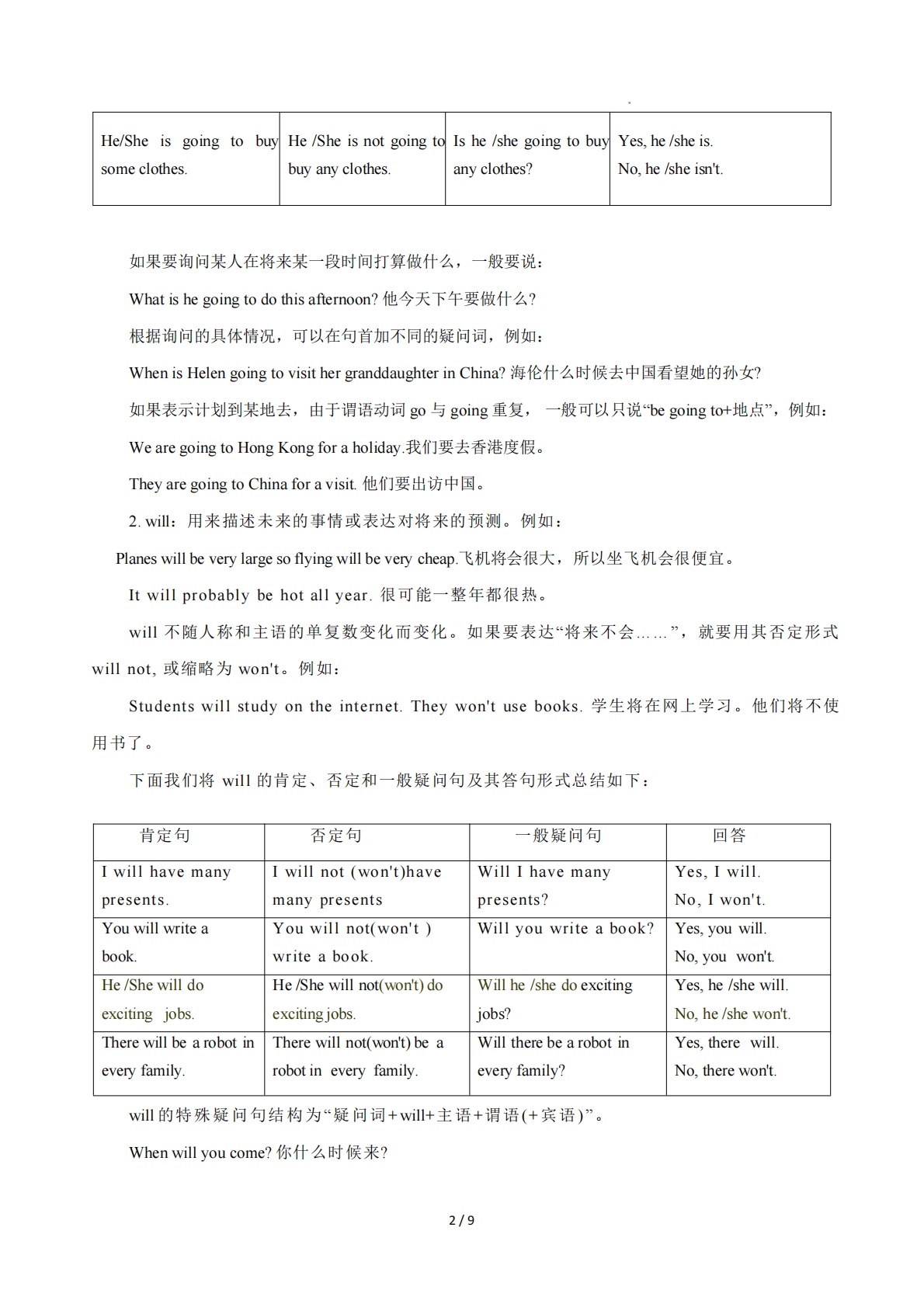 图片[2]-Unit  5 The power of plants  一般将来时（单元核心语法精练）（原卷版）.pdf-七宝：认真做好一件事