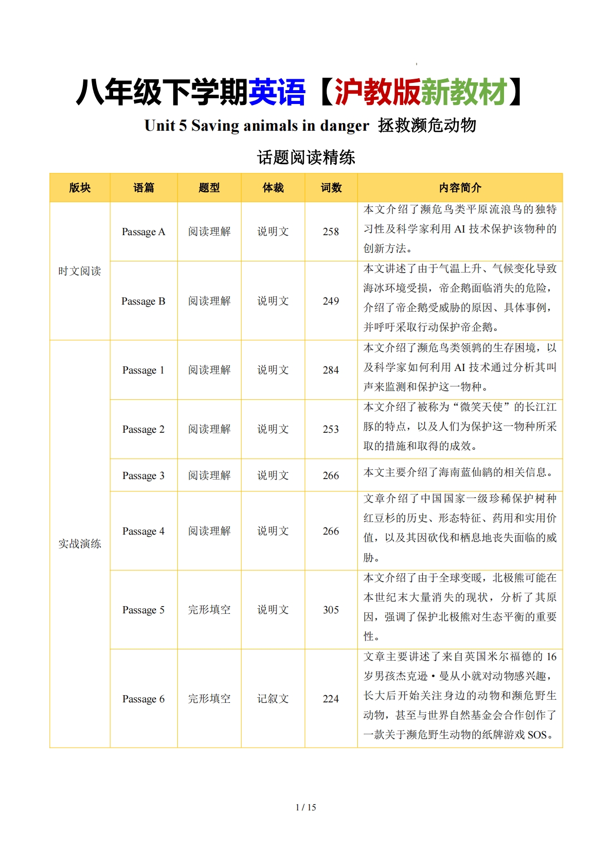Unit 5 Saving animals in danger 人与自然：拯救濒危动物（学习，教育，资料，试卷阅读精练）（原卷版）.pdf-七宝：认真做好一件事