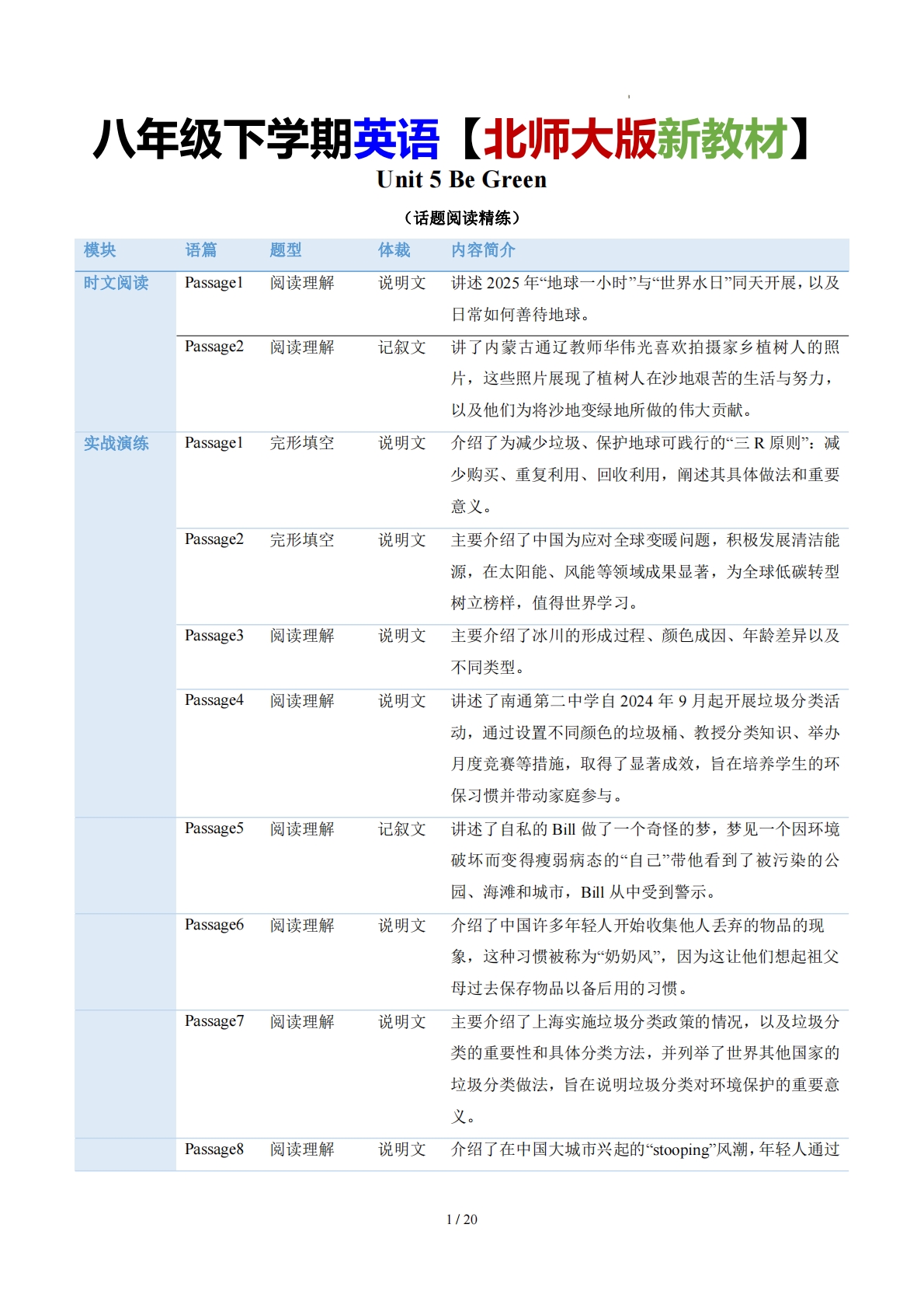 Unit 5 Be Green（学习，教育，资料，试卷阅读精练）（解析版）.pdf-七宝：认真做好一件事