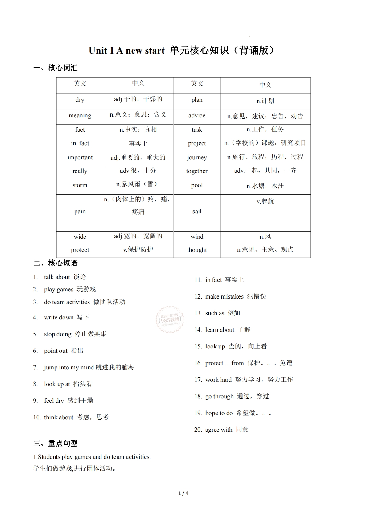Unit 1  A new start（单元核心知识）（背诵版）.pdf-七宝：认真做好一件事