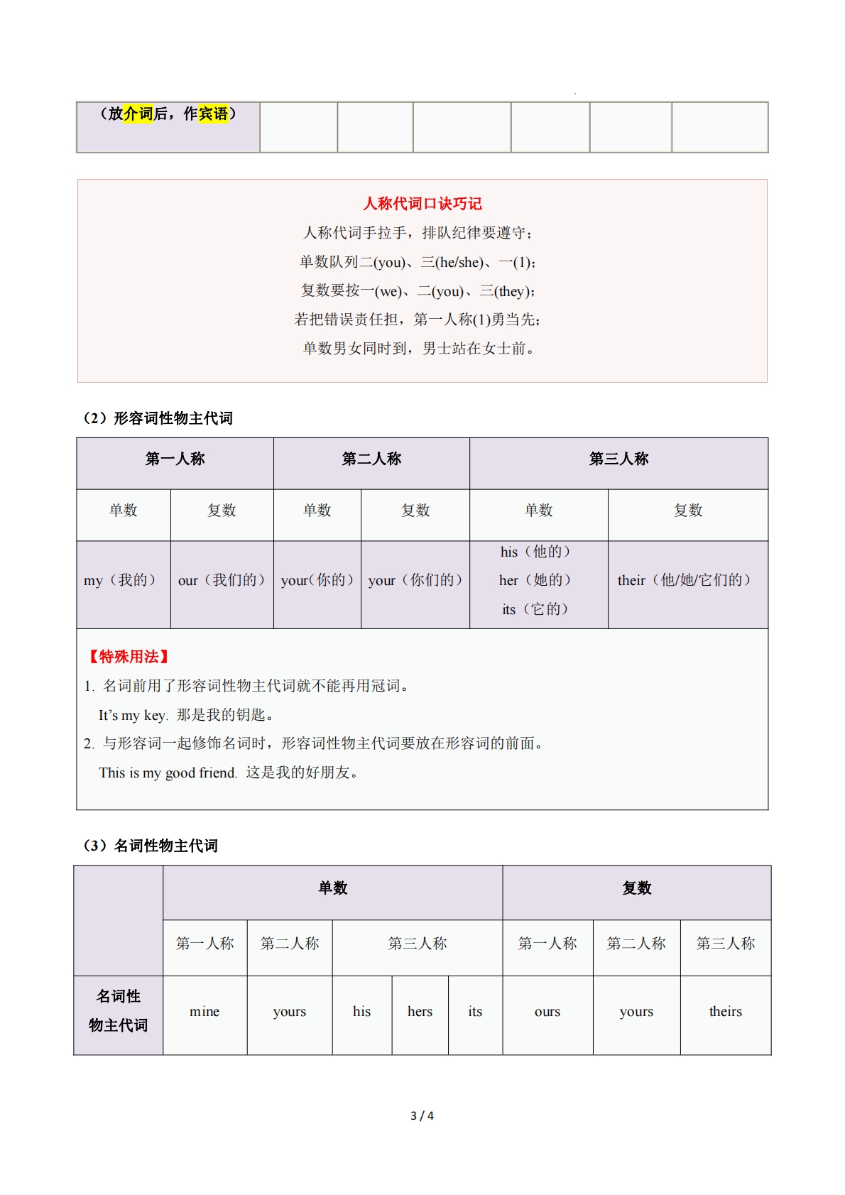 图片[3]-Unit 1  A new start（单元核心知识）（背诵版）.pdf-七宝：认真做好一件事