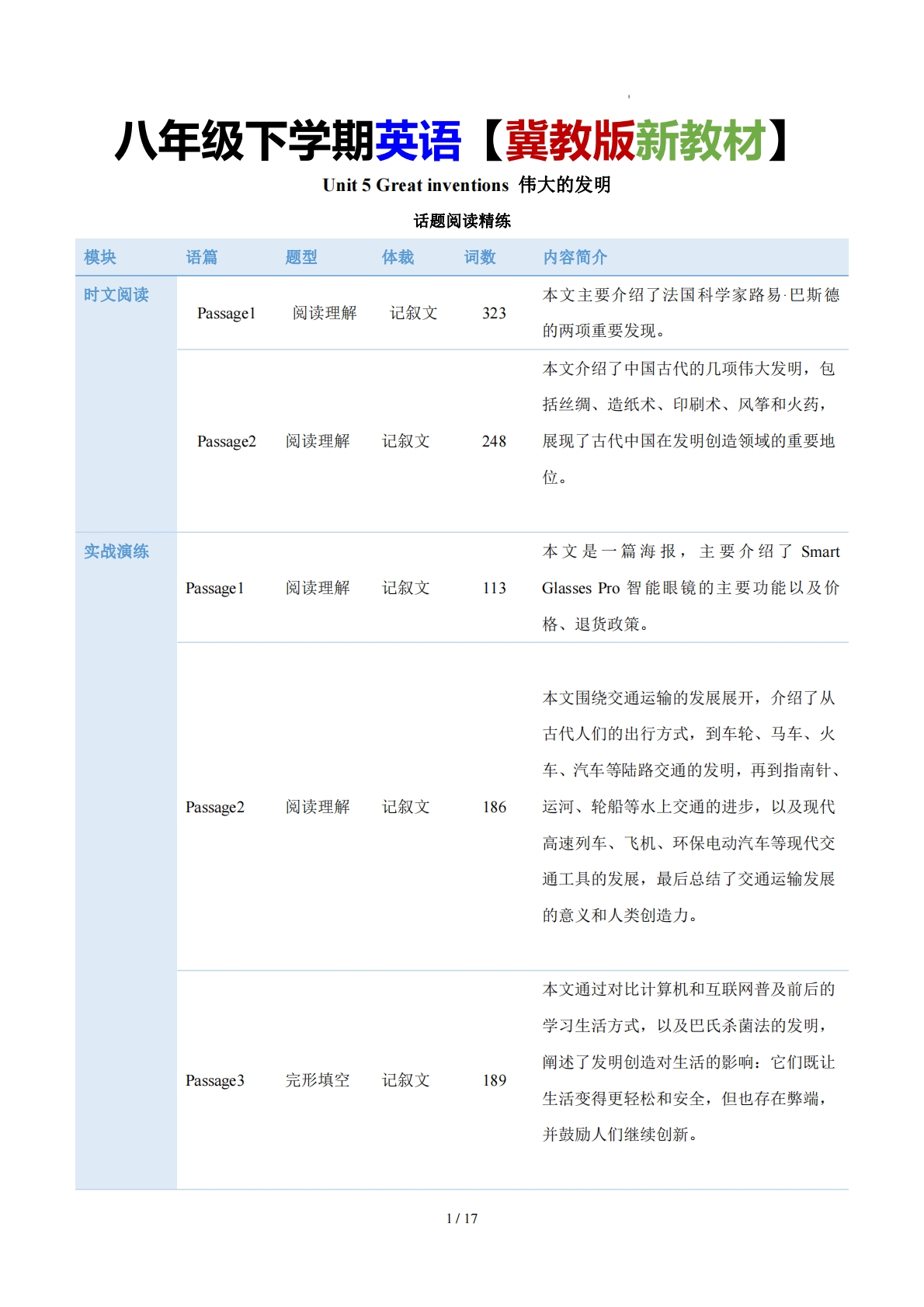 Unit 5 Great inventions 伟大的发明（学习，教育，资料，试卷阅读精练）（解析版）.pdf-七宝：认真做好一件事