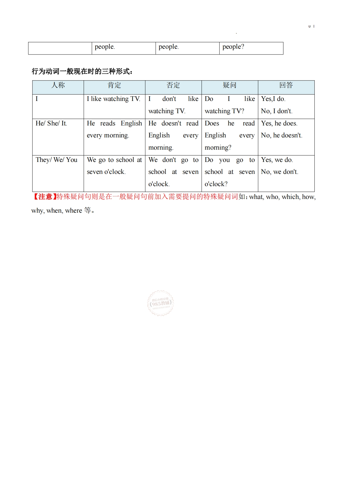 图片[3]-Unit 2 More than fun（单元核心知识）（背诵版）.pdf-七宝：认真做好一件事
