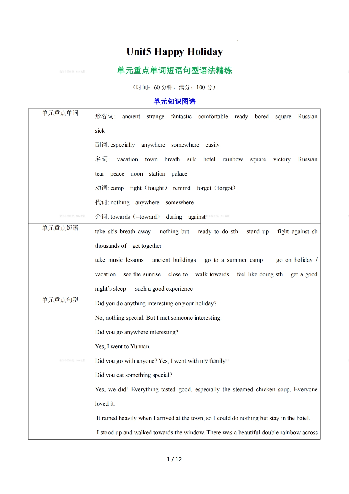 Unit 5 Happy Holiday 单词短语句型语法（教材考点精练）（解析版）.pdf-七宝：认真做好一件事