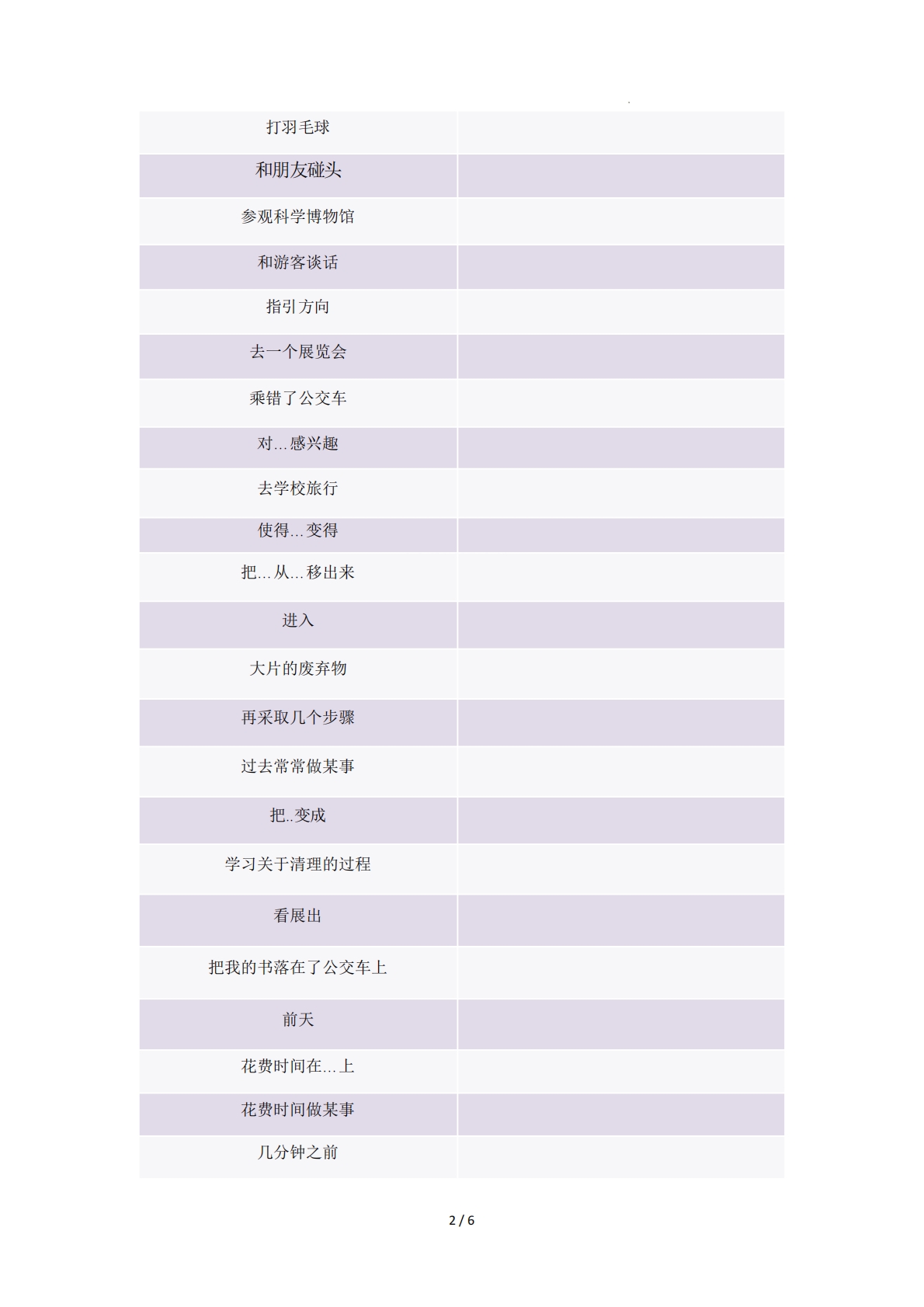 图片[2]-Unit 7   A Day to Remember 单元核心知识（背诵默写任务单）（默写版）.pdf-七宝：认真做好一件事