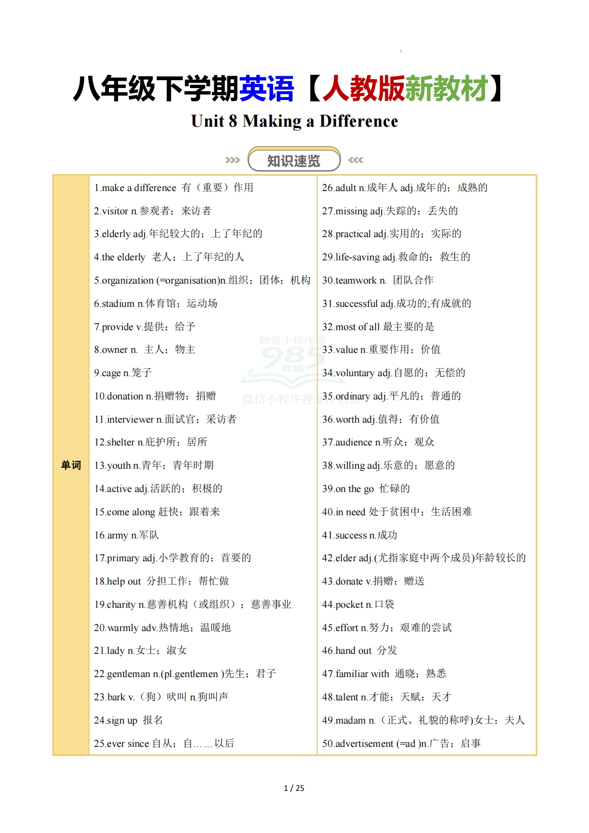 Unit 8 Making a Difference（知识清单）（答案版）.pdf-七宝：认真做好一件事