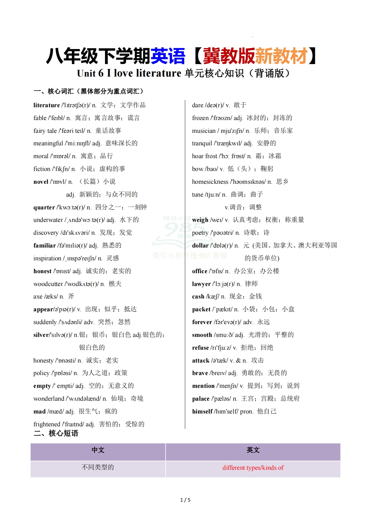 Unit 6 I love literature 单元核心知识（背诵默写任务单）（背诵版）.pdf-七宝：认真做好一件事
