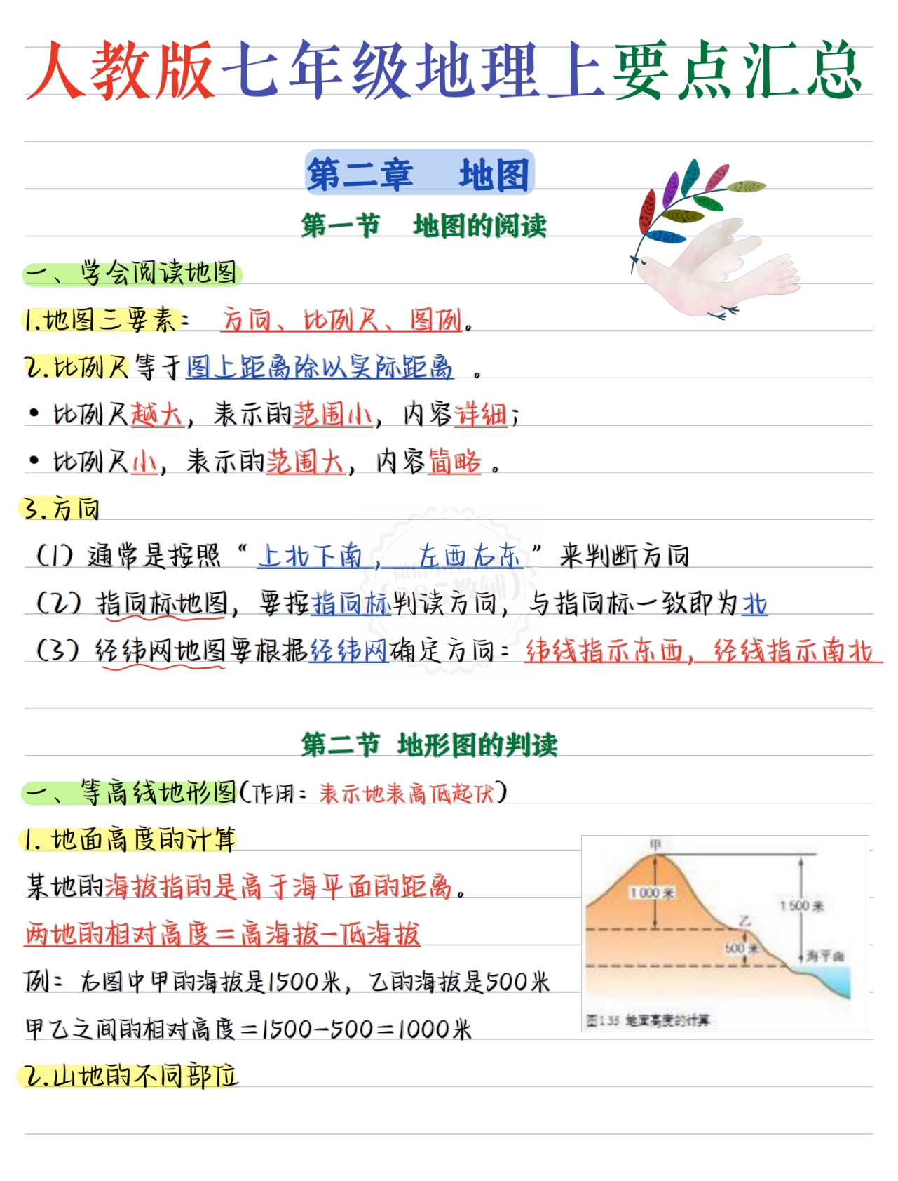 七上地理第二章.pdf-七宝：认真做好一件事