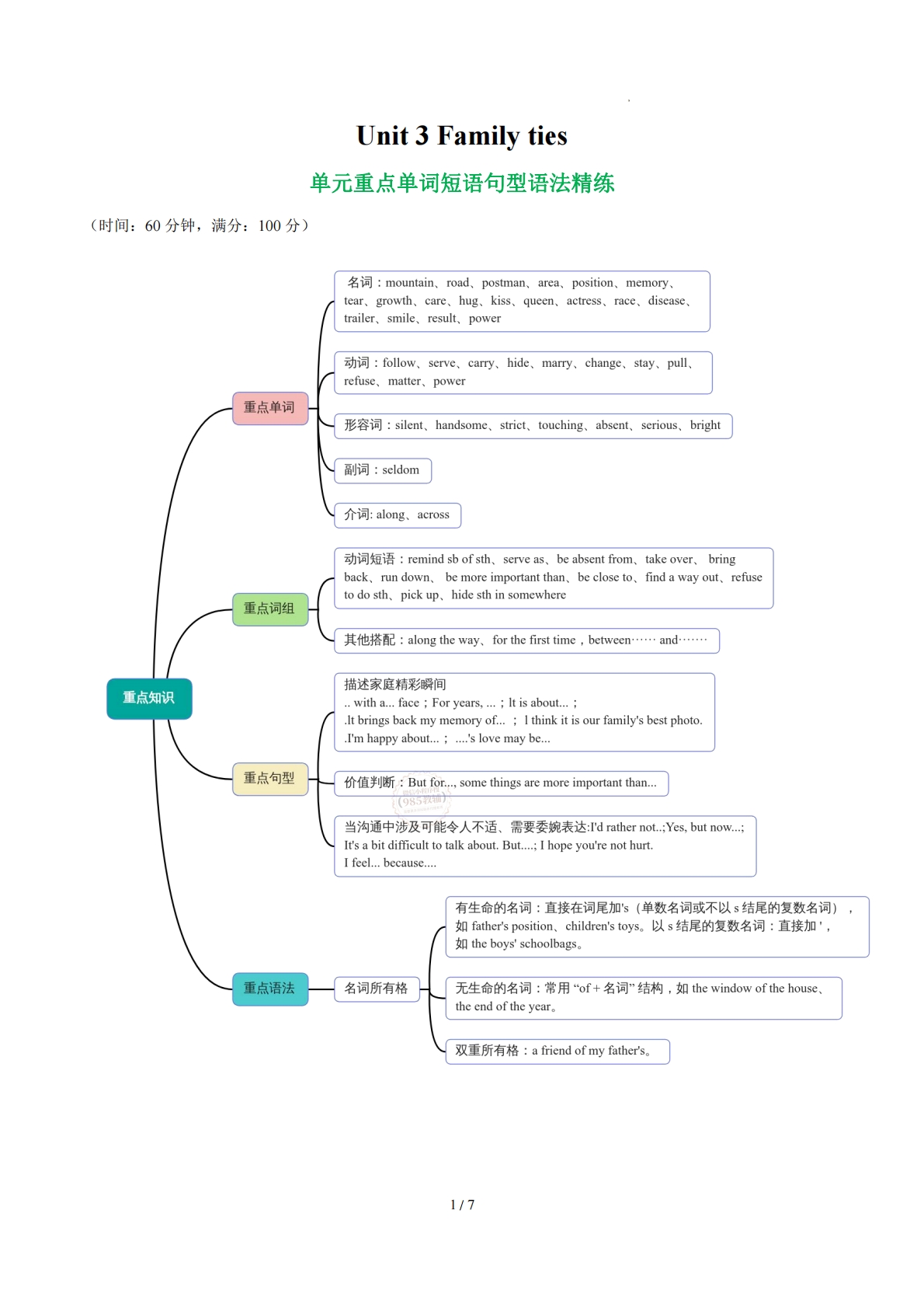 Unit 3 Family ties 单词短语句型语法（教材考点精练）（原卷版）.pdf-七宝：认真做好一件事