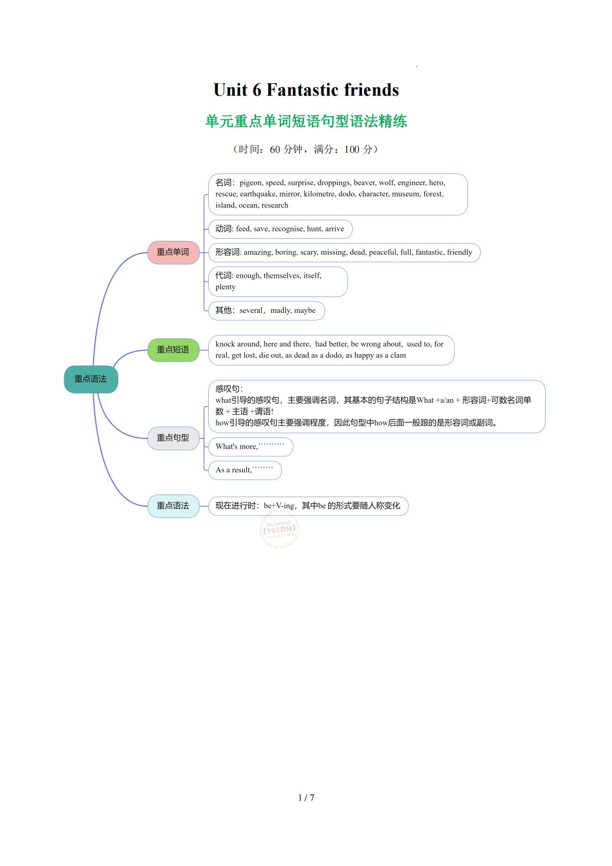Unit 6 Fantastic friends 单词短语句型语法（教材考点精练）（原卷版）.pdf-七宝：认真做好一件事