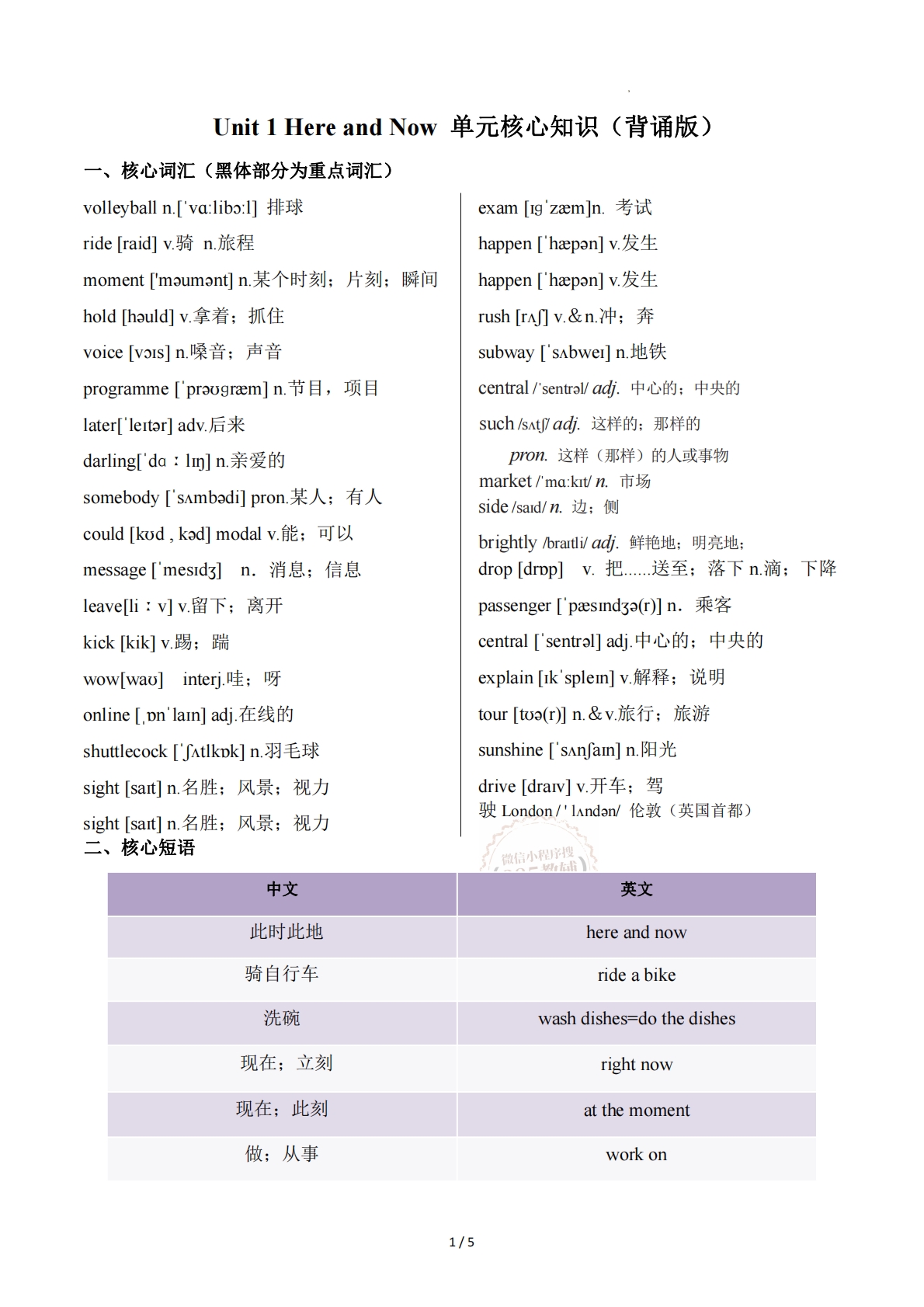 Unit 1 Here and Now（单元核心知识）（背诵版）.pdf-七宝：认真做好一件事