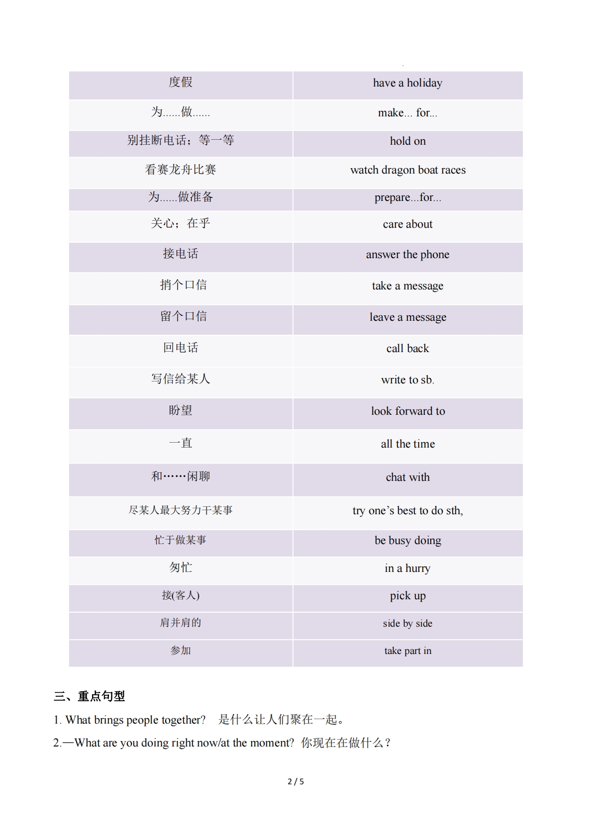 图片[2]-Unit 1 Here and Now（单元核心知识）（背诵版）.pdf-七宝：认真做好一件事