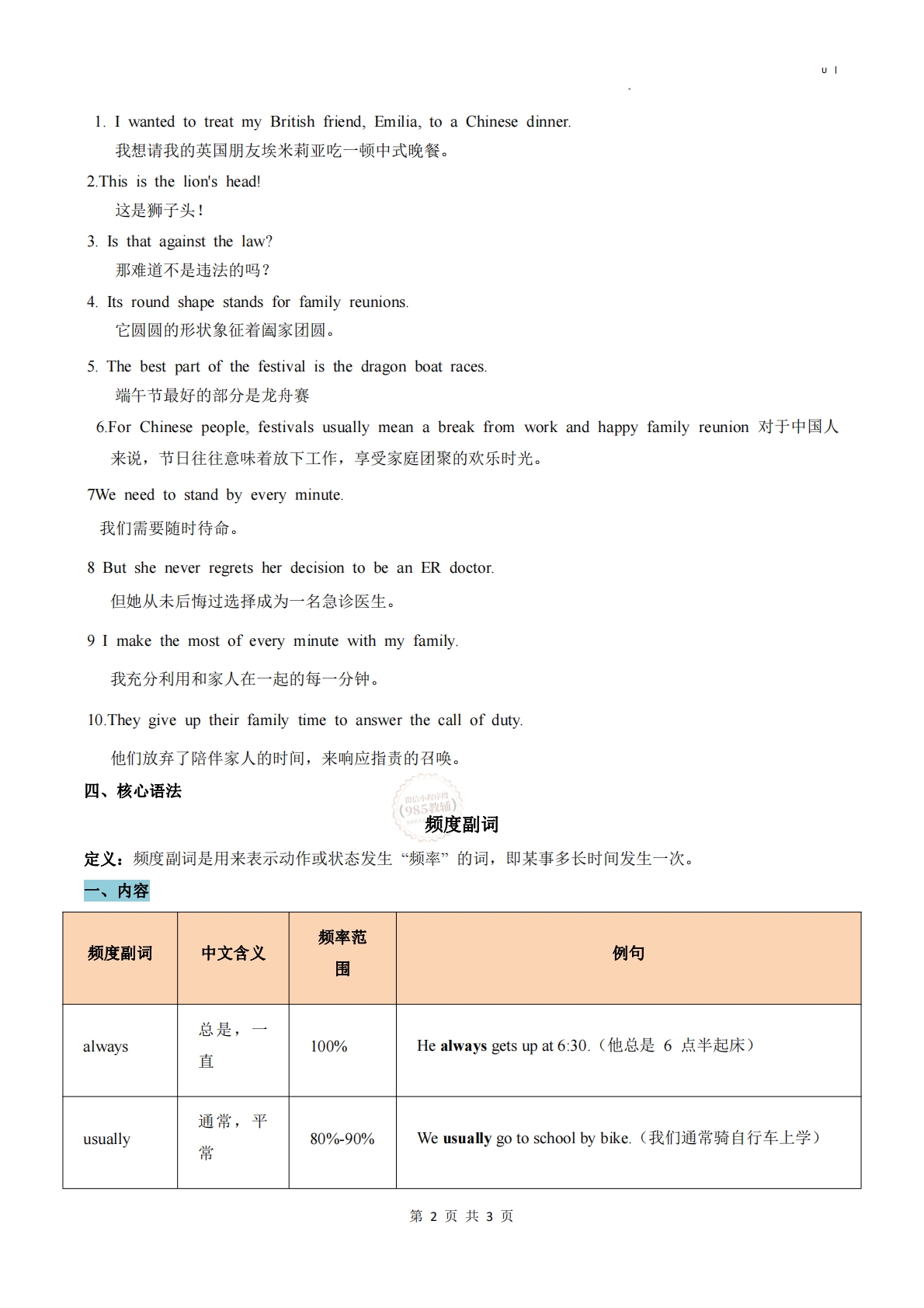 图片[2]-Unit 4 Time to celebrate（单元核心知识）（背诵版）.pdf-七宝：认真做好一件事