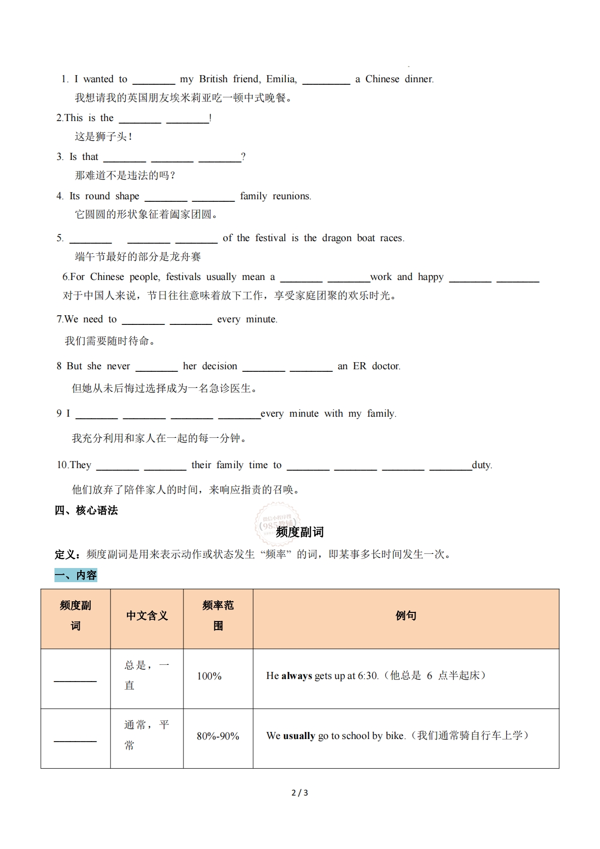 图片[2]-Unit 4 Time to celebrate（单元核心知识）（默写版）.pdf-七宝：认真做好一件事