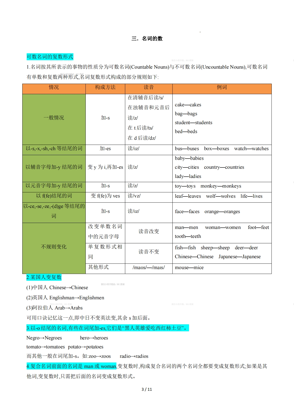 图片[3]-Unit 2 School Life（单元核心语法精练）（解析版）.pdf-七宝：认真做好一件事