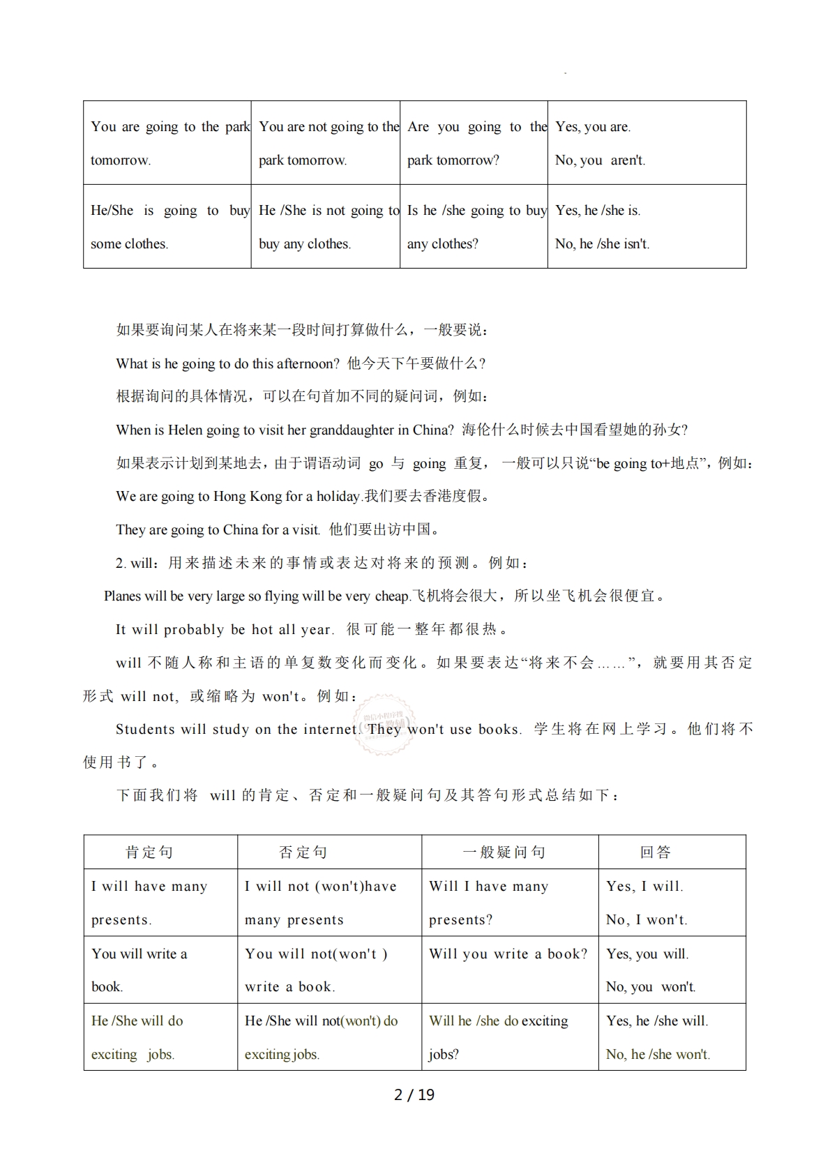 图片[2]-Unit  5 The power of plants 一般将来时（单元核心语法精练）（解析版).pdf-七宝：认真做好一件事