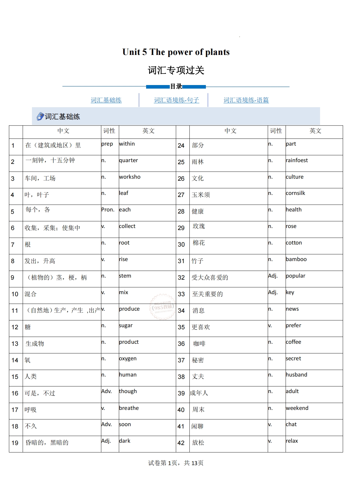 Unit  5 The power of plants（重难词汇精炼）（解析版）.pdf-七宝：认真做好一件事
