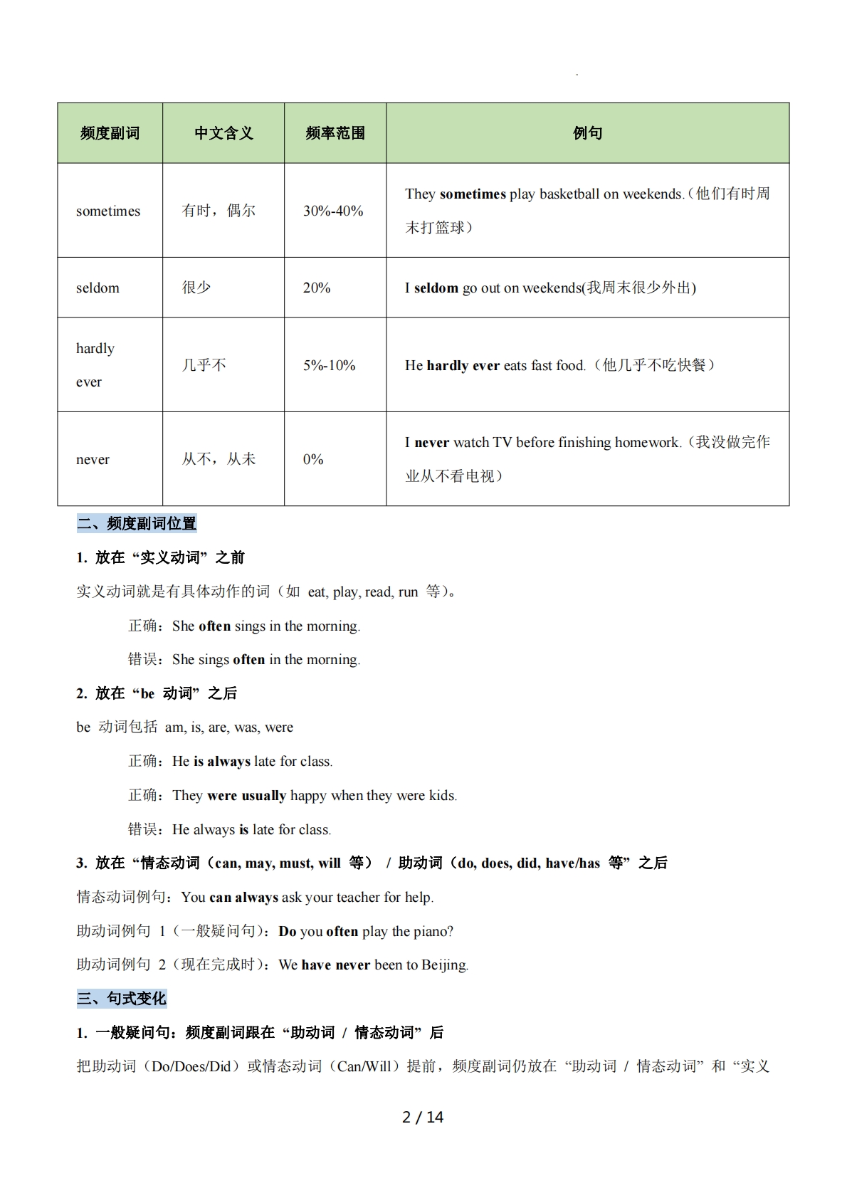 图片[2]-Unit 4 Time to celebrate 频度副词（单元核心语法精练）（解析版).pdf-七宝：认真做好一件事
