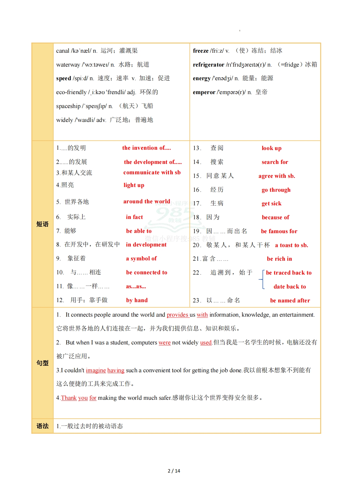 图片[2]-Unit 5 Great inventions（知识清单）（答案版）.pdf-七宝：认真做好一件事