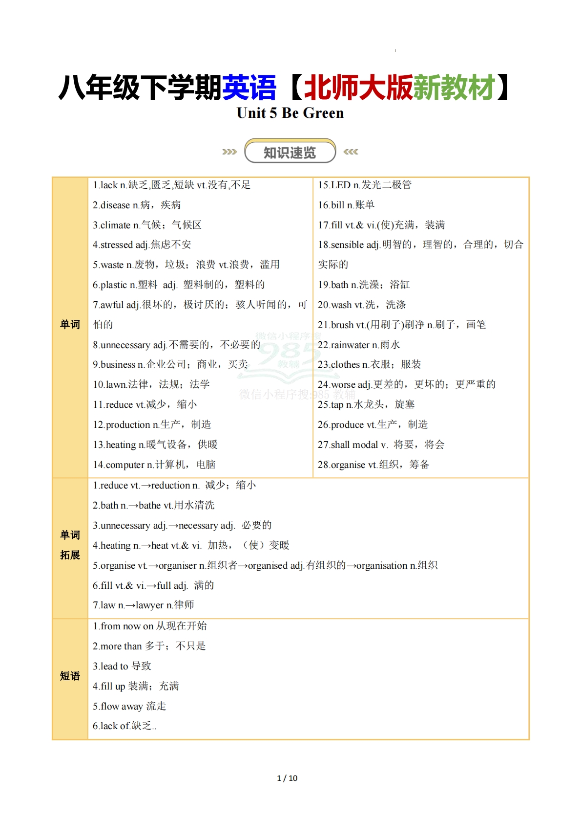 Unit 5 Be Green（知识清单）（答案版）.pdf-七宝：认真做好一件事
