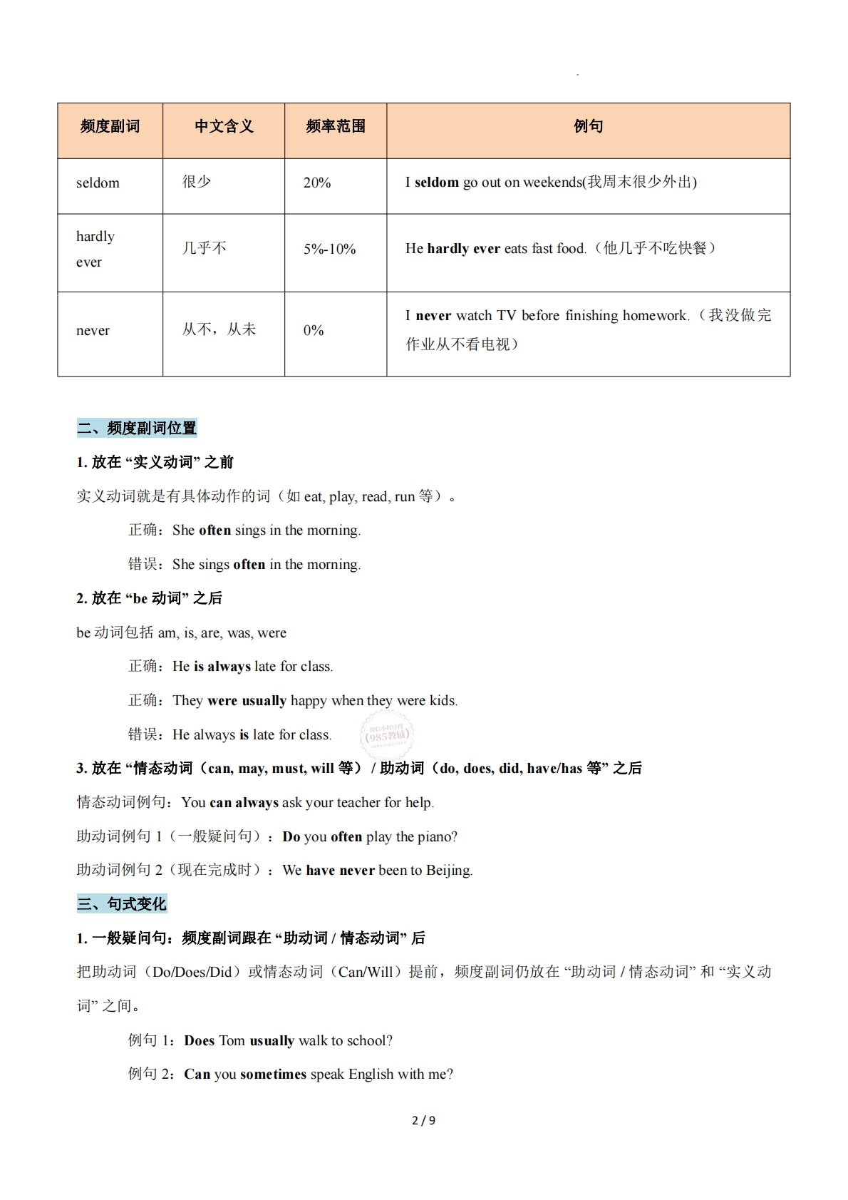 图片[2]-Unit 4 Time to celebrate 频度副词（单元核心语法精练）（原卷版）.pdf-七宝：认真做好一件事