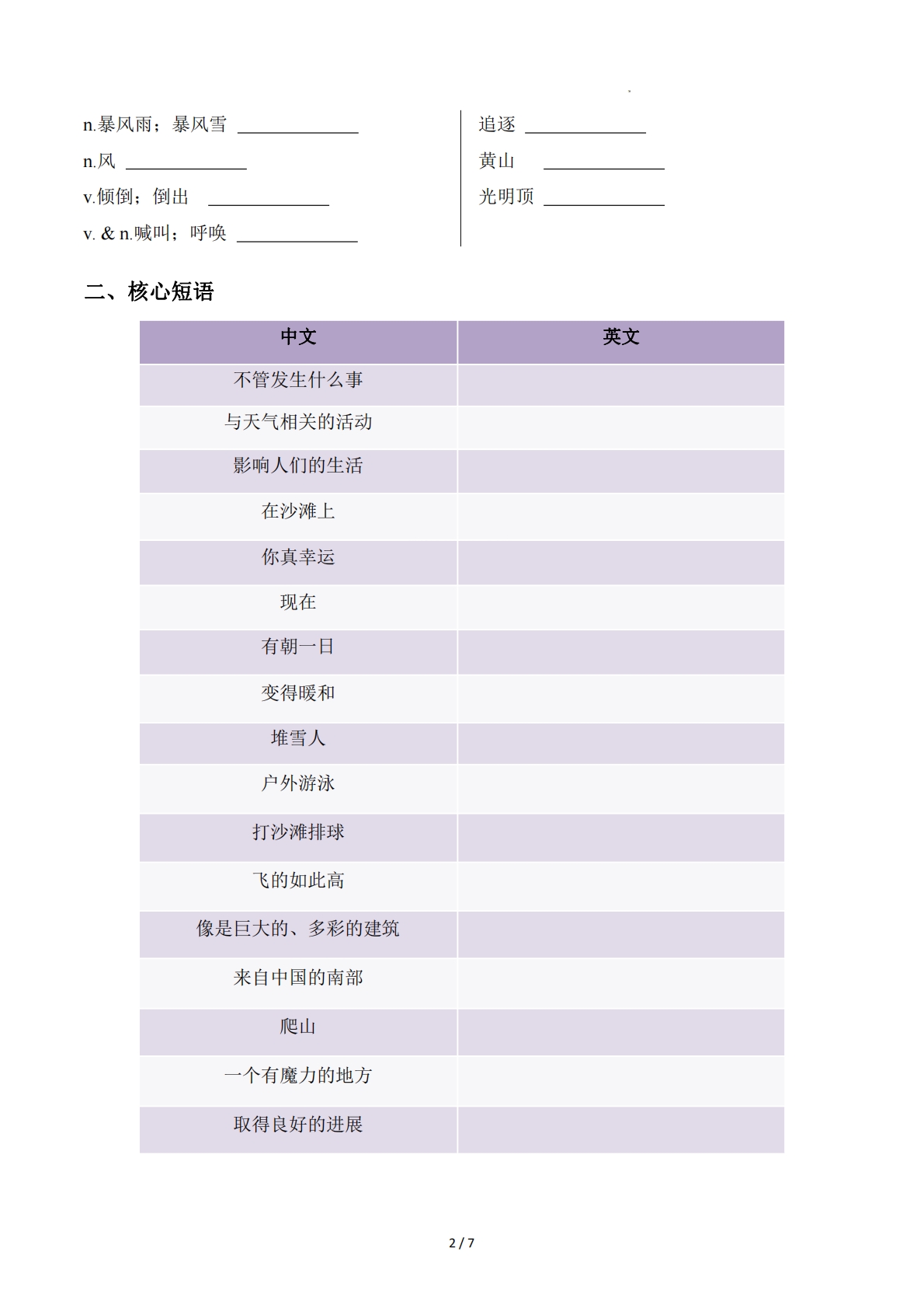 图片[2]-Unit 6   Rain or Shine 单元核心知识（背诵默写任务单）（默写版）.pdf-七宝：认真做好一件事