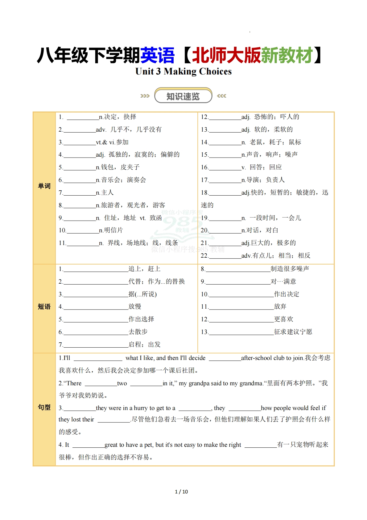 Unit 3 Making Choices（知识清单）（默写版）.pdf-七宝：认真做好一件事