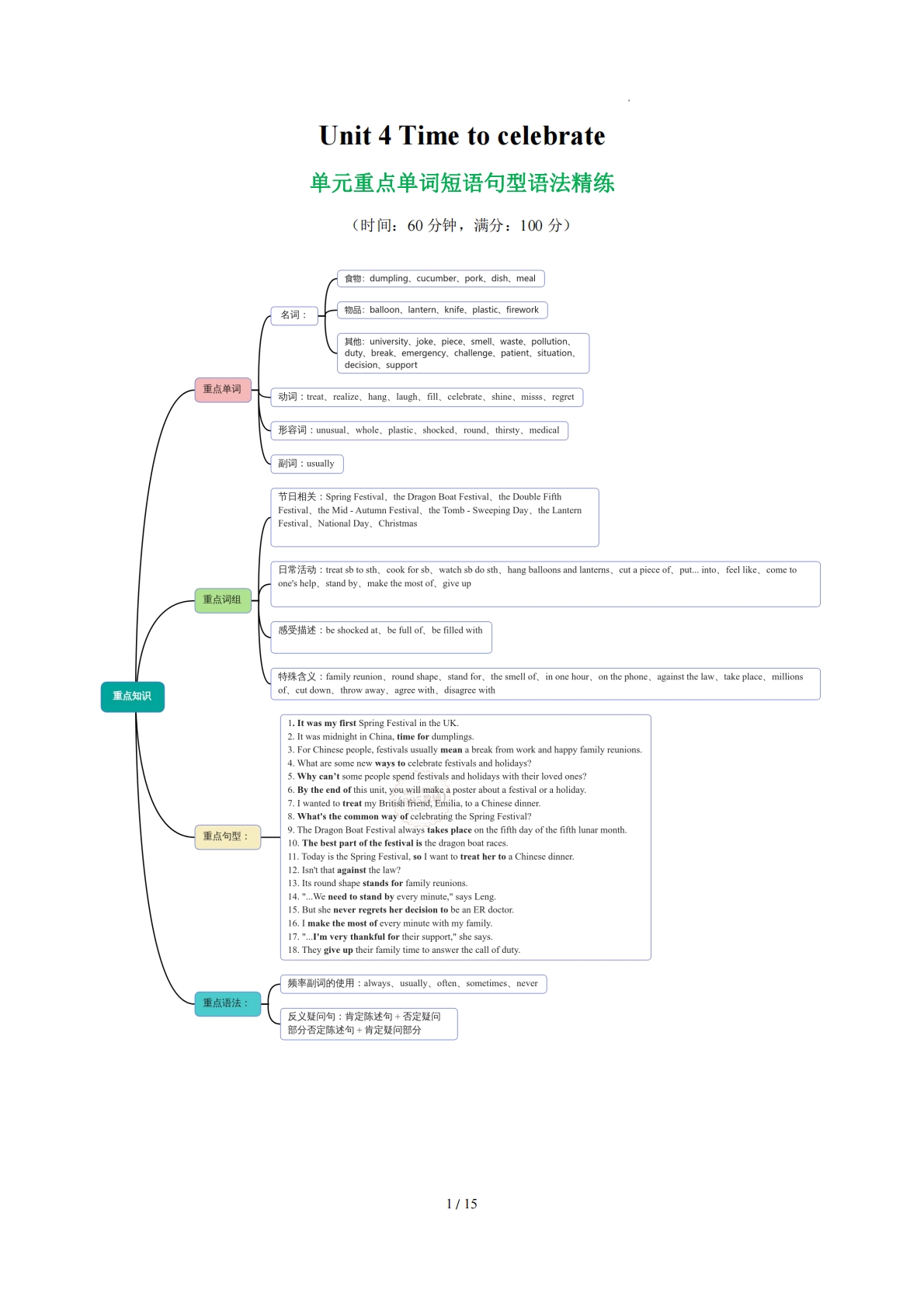 Unit 4 Time to celebrate 单词短语句型语法（教材考点精练）（解析版）.pdf-七宝：认真做好一件事