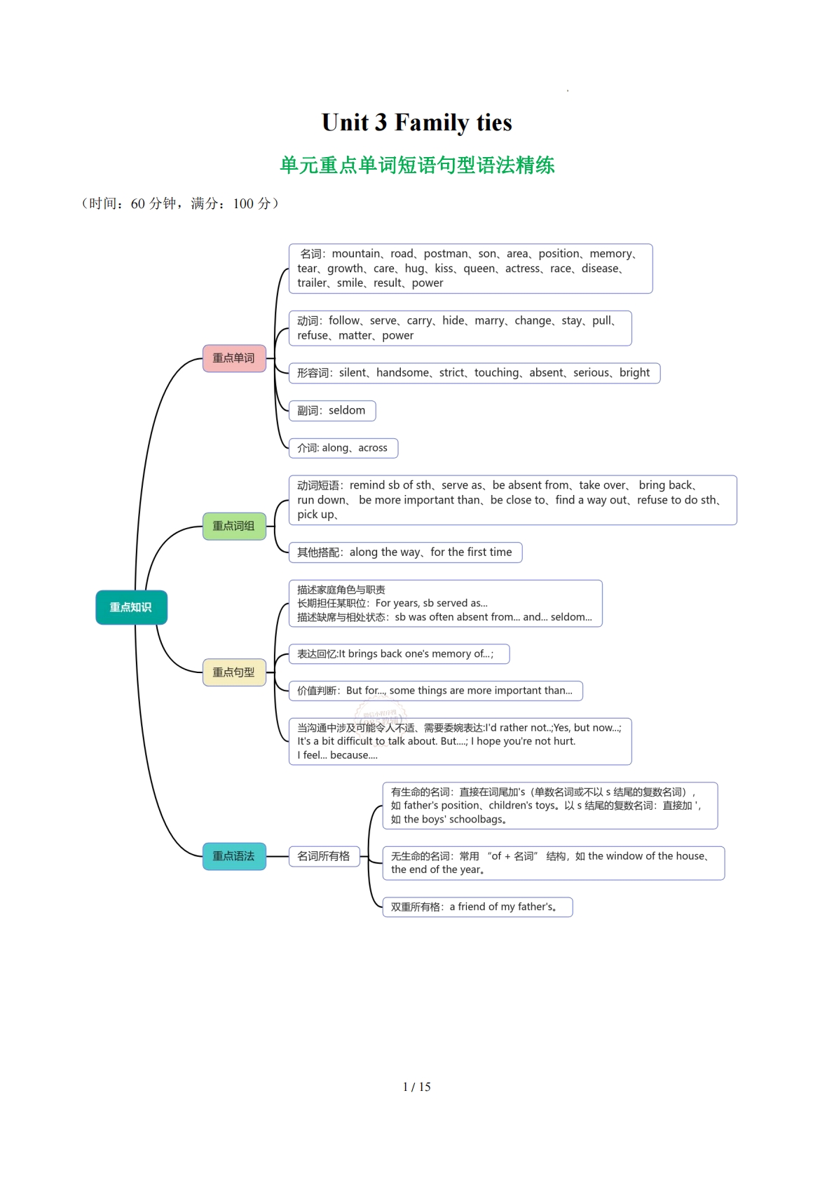 Unit 3 Family ties 单词短语句型语法（教材考点精练）（解析版）.pdf-七宝：认真做好一件事