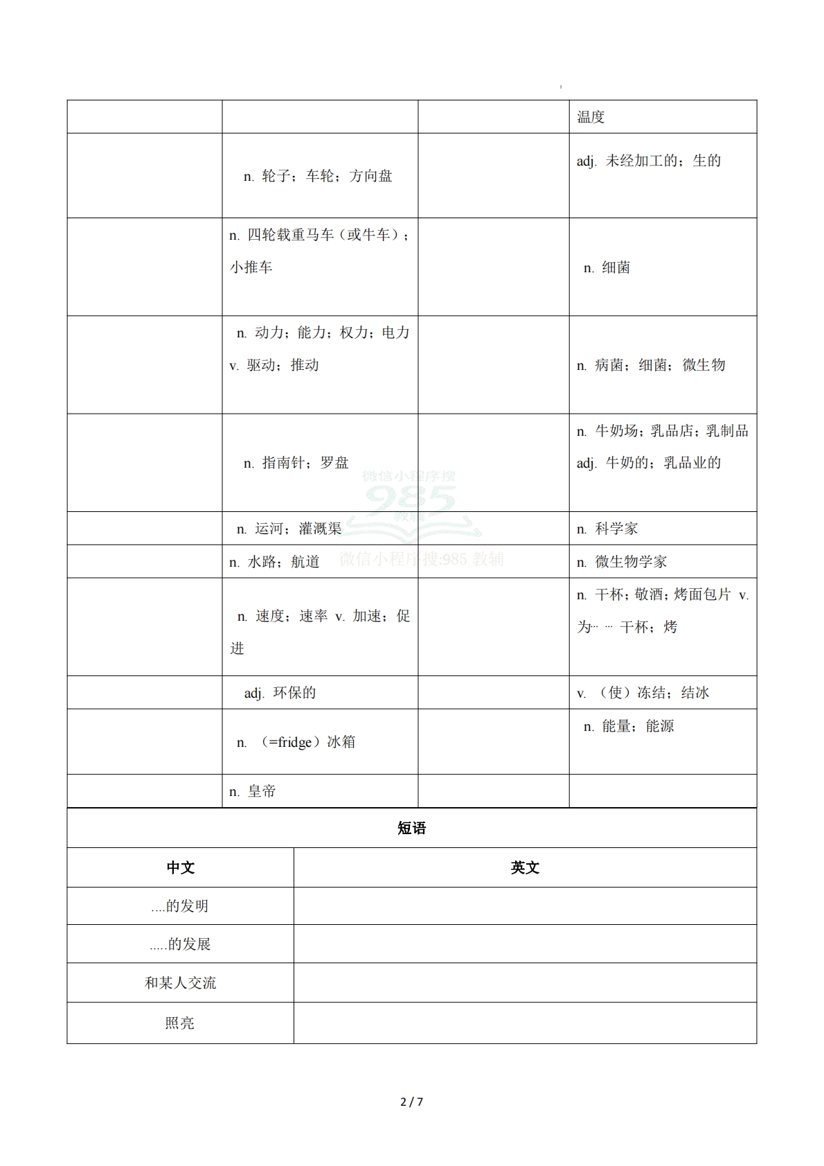 图片[2]-Unit 5 Great inventions （重难词汇精练）（原卷版）.pdf-七宝：认真做好一件事
