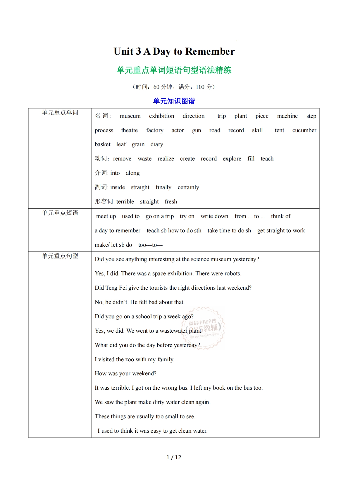 Unit 3 A Day to Remember  单词短语句型语法（教材考点精练）（解析版）.pdf-七宝：认真做好一件事