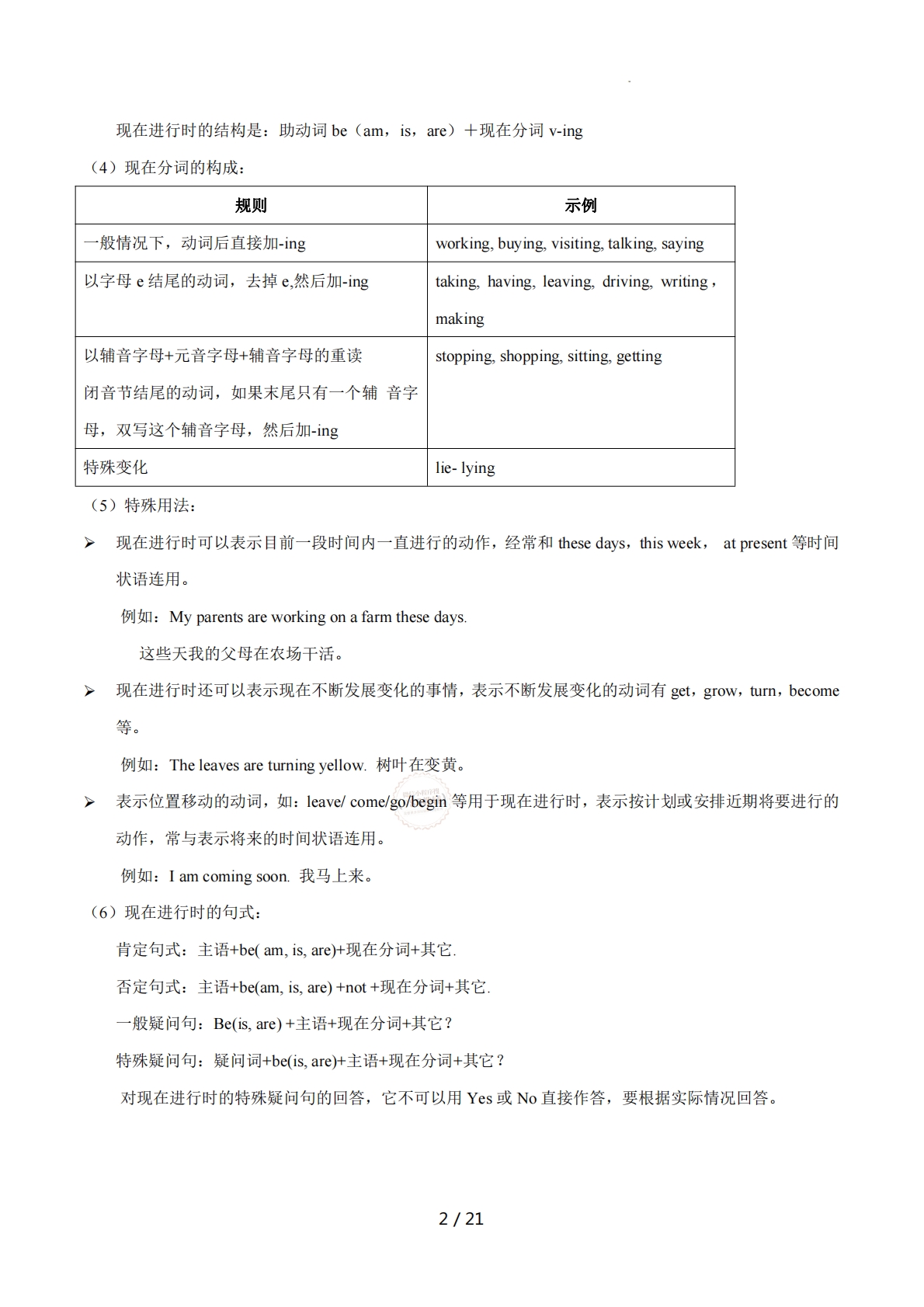 图片[2]-Unit 6 Fantastic animals 现在进行时（单元核心语法精练）（解析版).pdf-七宝：认真做好一件事