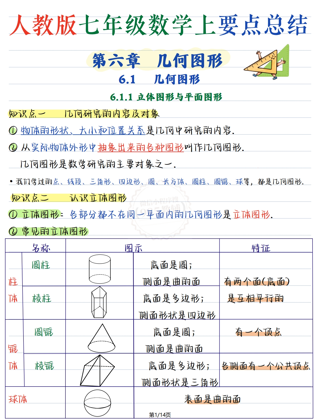 七年级数学上册第六章.pdf-七宝：认真做好一件事