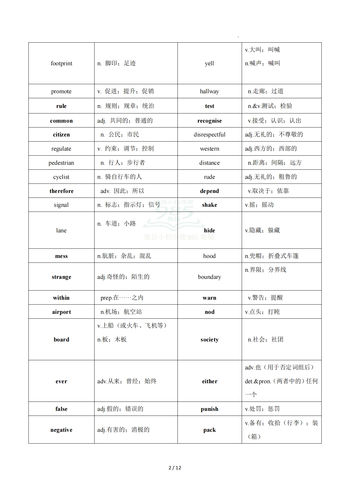 图片[2]-Unit 4 Rules make for a better life （重难词汇精练）（解析版）.pdf-七宝：认真做好一件事