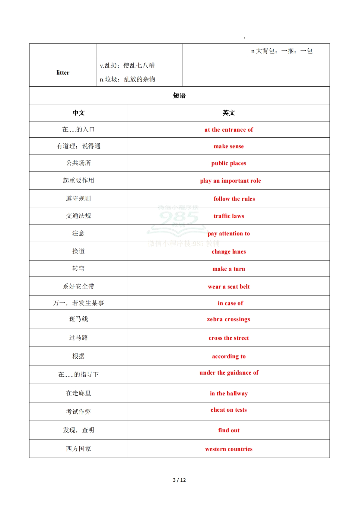 图片[3]-Unit 4 Rules make for a better life （重难词汇精练）（解析版）.pdf-七宝：认真做好一件事