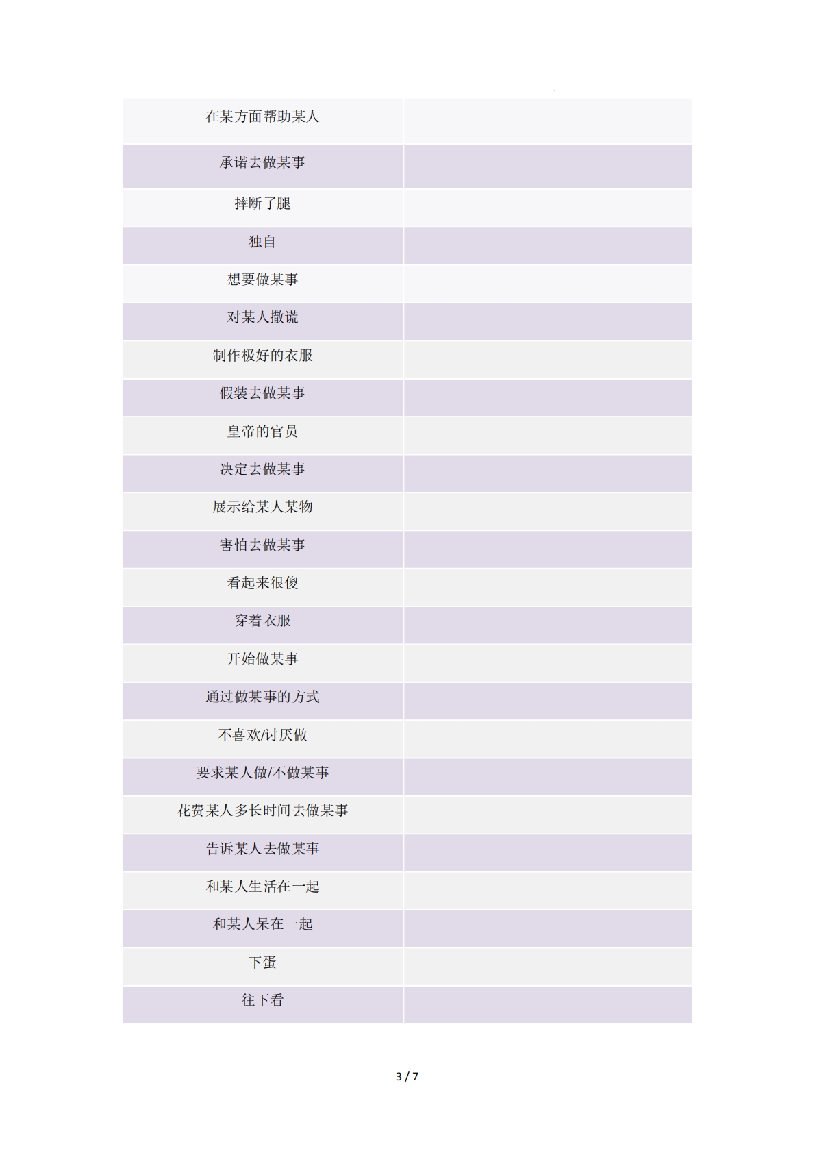 图片[3]-Unit 8   Once upon a Time 单元核心知识（背诵默写任务单）（默写版）.pdf-七宝：认真做好一件事