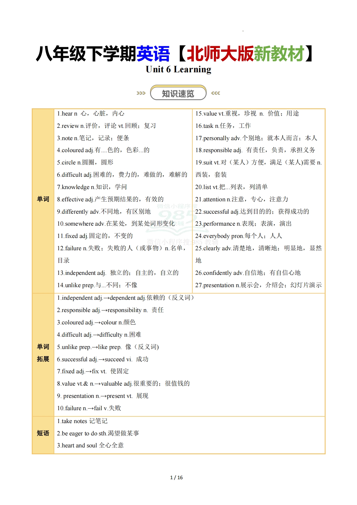 Unit 6 Learning（知识清单）（答案版）.pdf-七宝：认真做好一件事