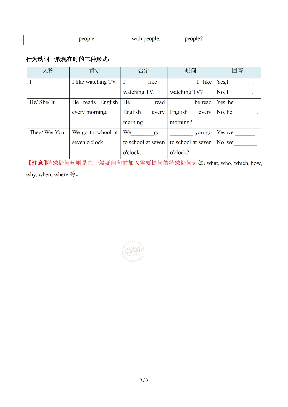 图片[3]-Unit 2 More than fun（单元核心知识）（默写版）.pdf-七宝：认真做好一件事