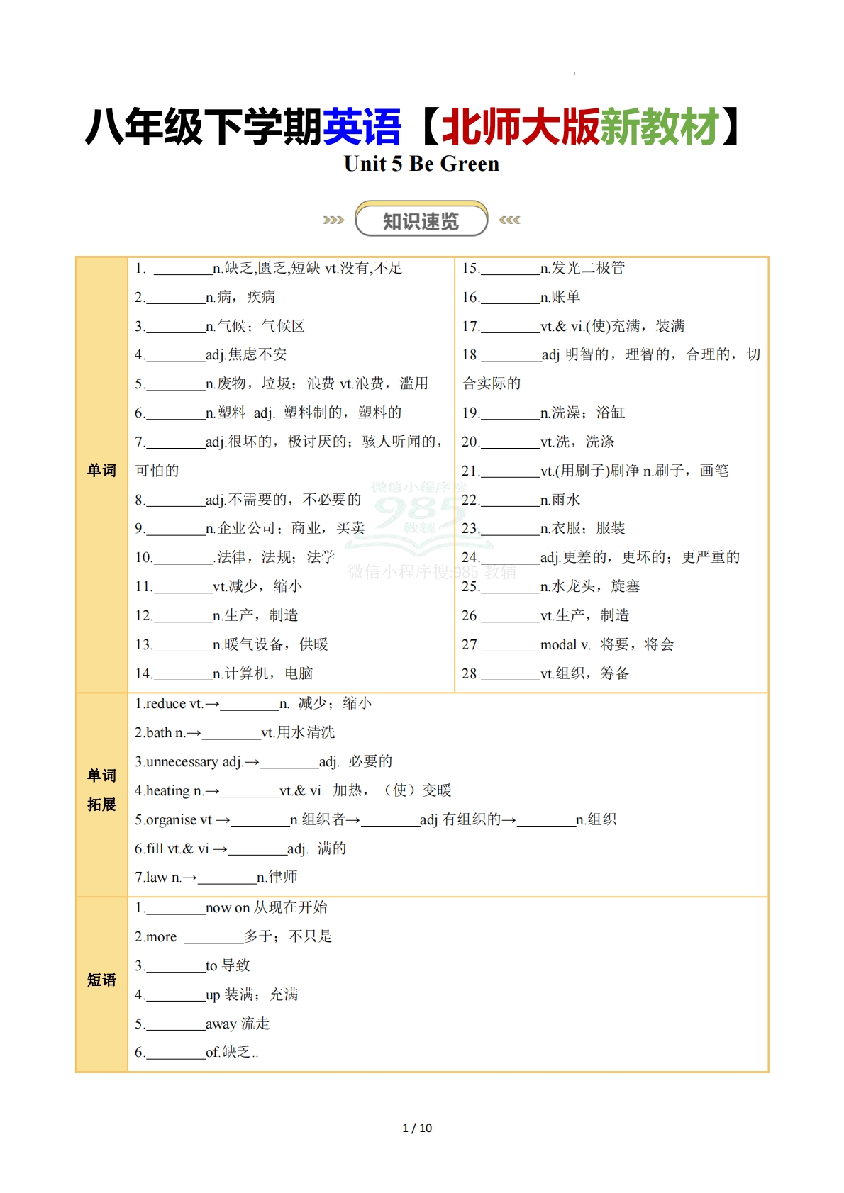 Unit 5 Be Green（知识清单）（默写版）.pdf-七宝：认真做好一件事