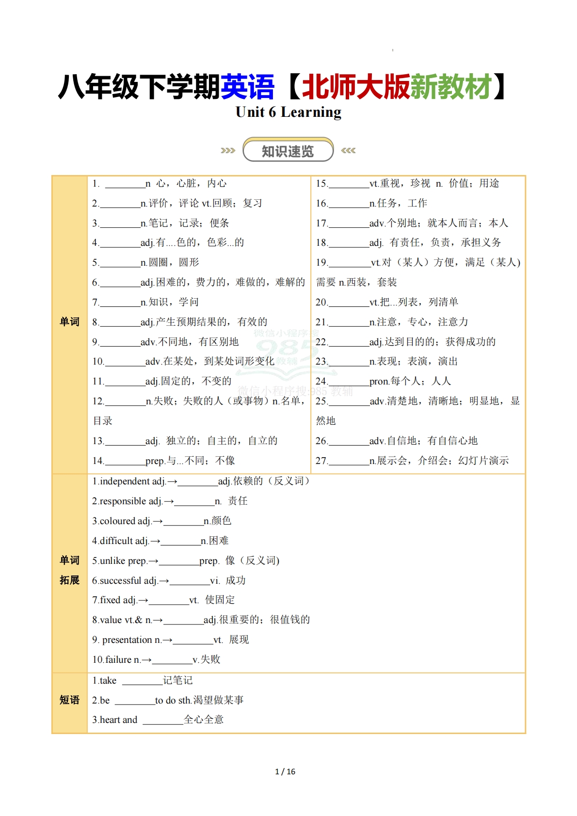 Unit 6 Learning（知识清单）（默写版）.pdf-七宝：认真做好一件事