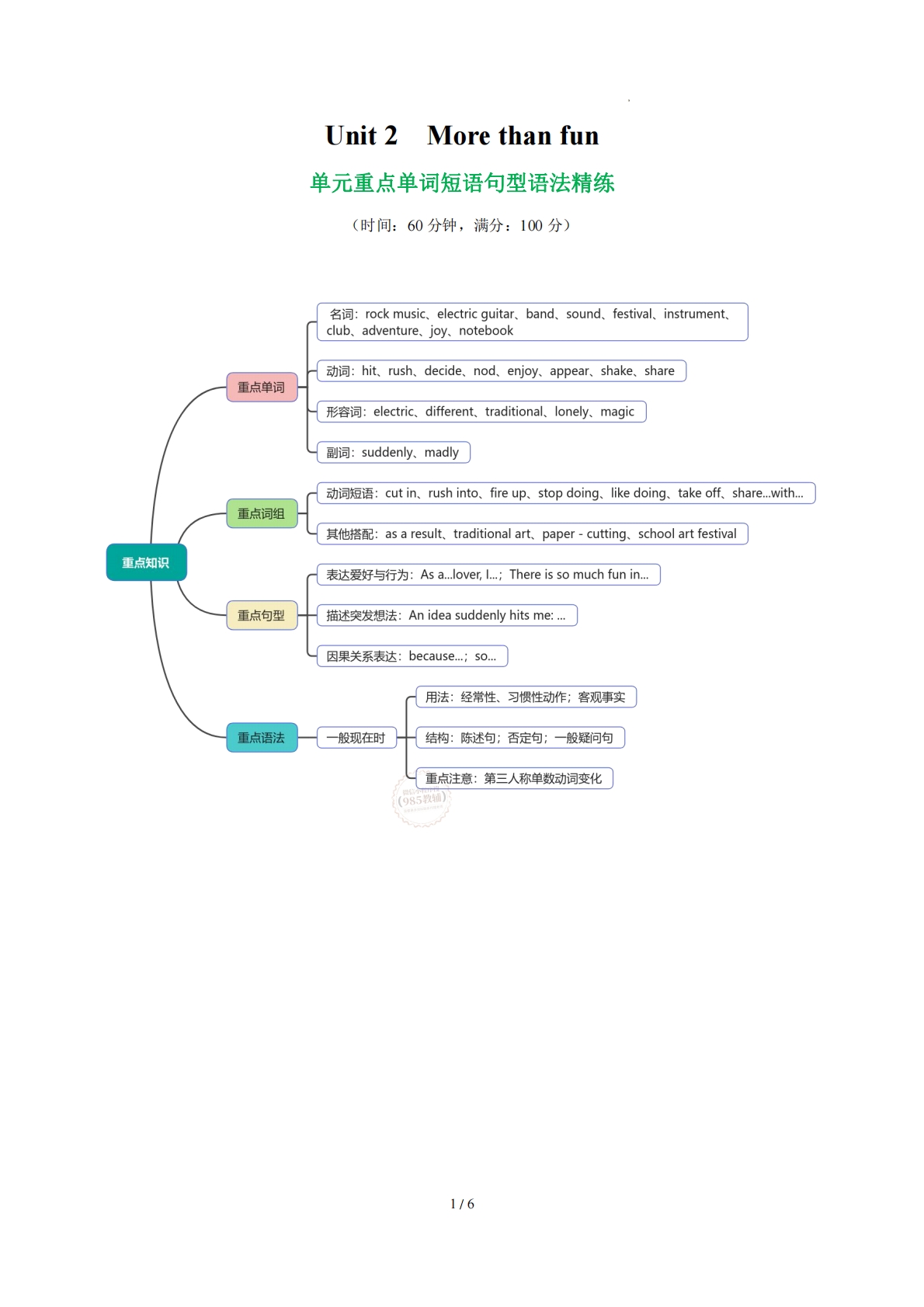 Unit 2  More than fun 单词短语句型语法（教材考点精练）（原卷版）.pdf-七宝：认真做好一件事