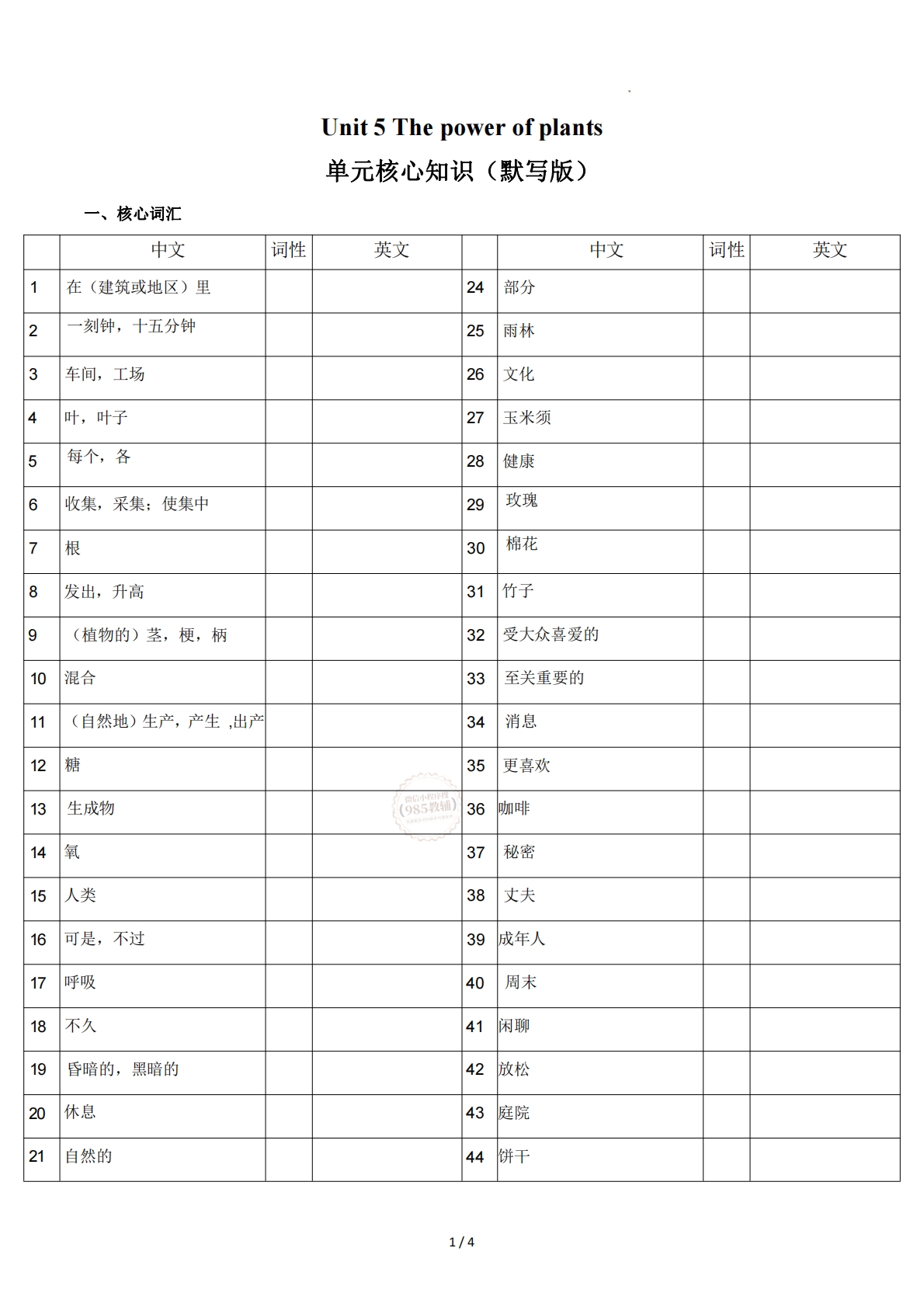 Unit 5 The power of plants（单元核心知识）（默写版）.pdf-七宝：认真做好一件事