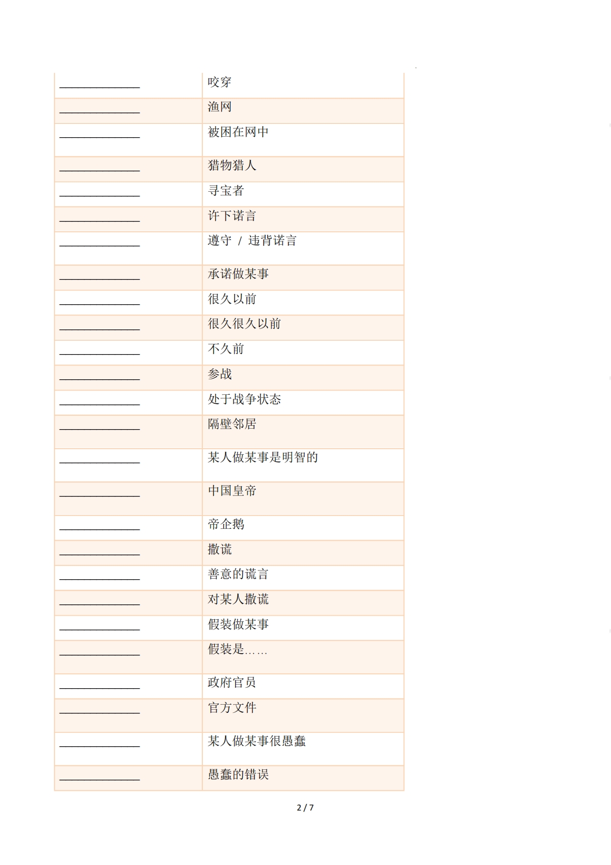 图片[2]-Unit 4 Once upon a Time（单元核心知识）（默写版）.pdf-七宝：认真做好一件事