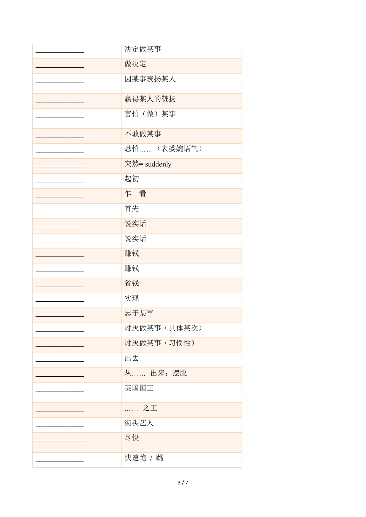 图片[3]-Unit 4 Once upon a Time（单元核心知识）（默写版）.pdf-七宝：认真做好一件事
