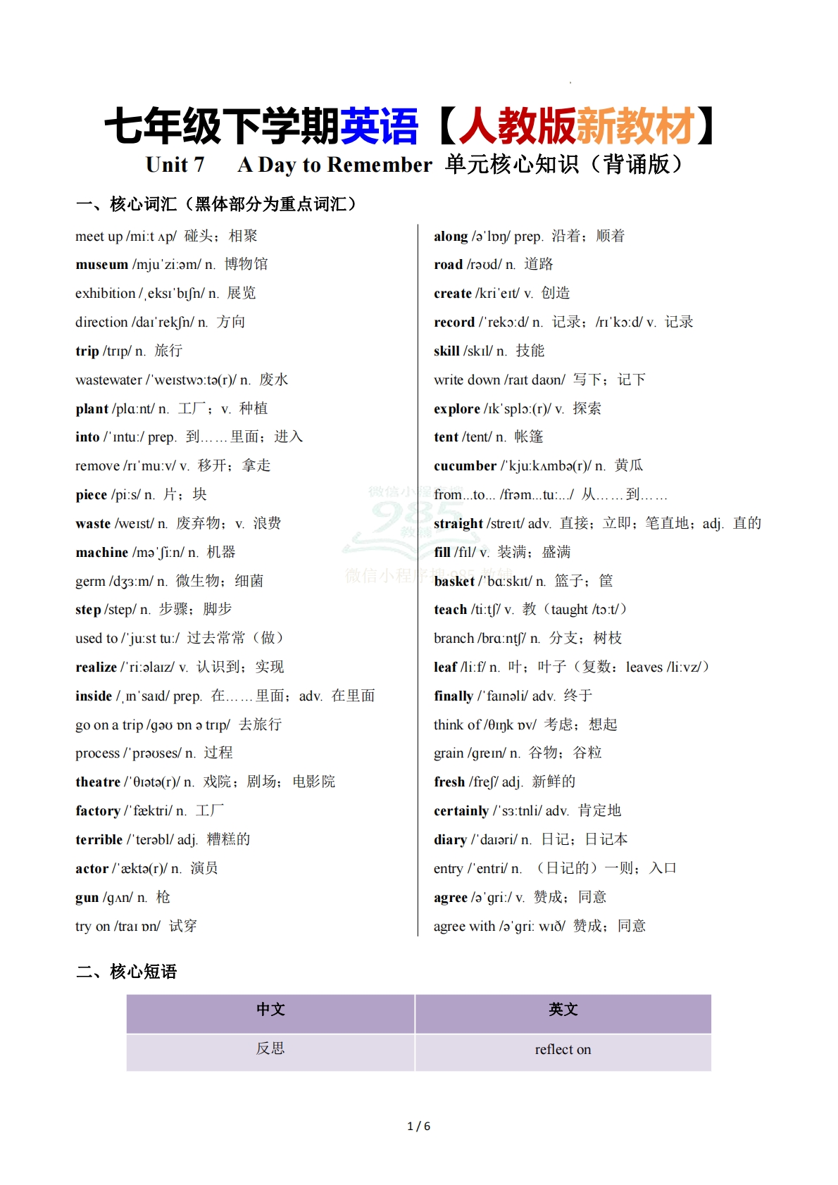 Unit 7   A Day to Remember 单元核心知识（背诵默写任务单）（背诵版）.pdf-七宝：认真做好一件事
